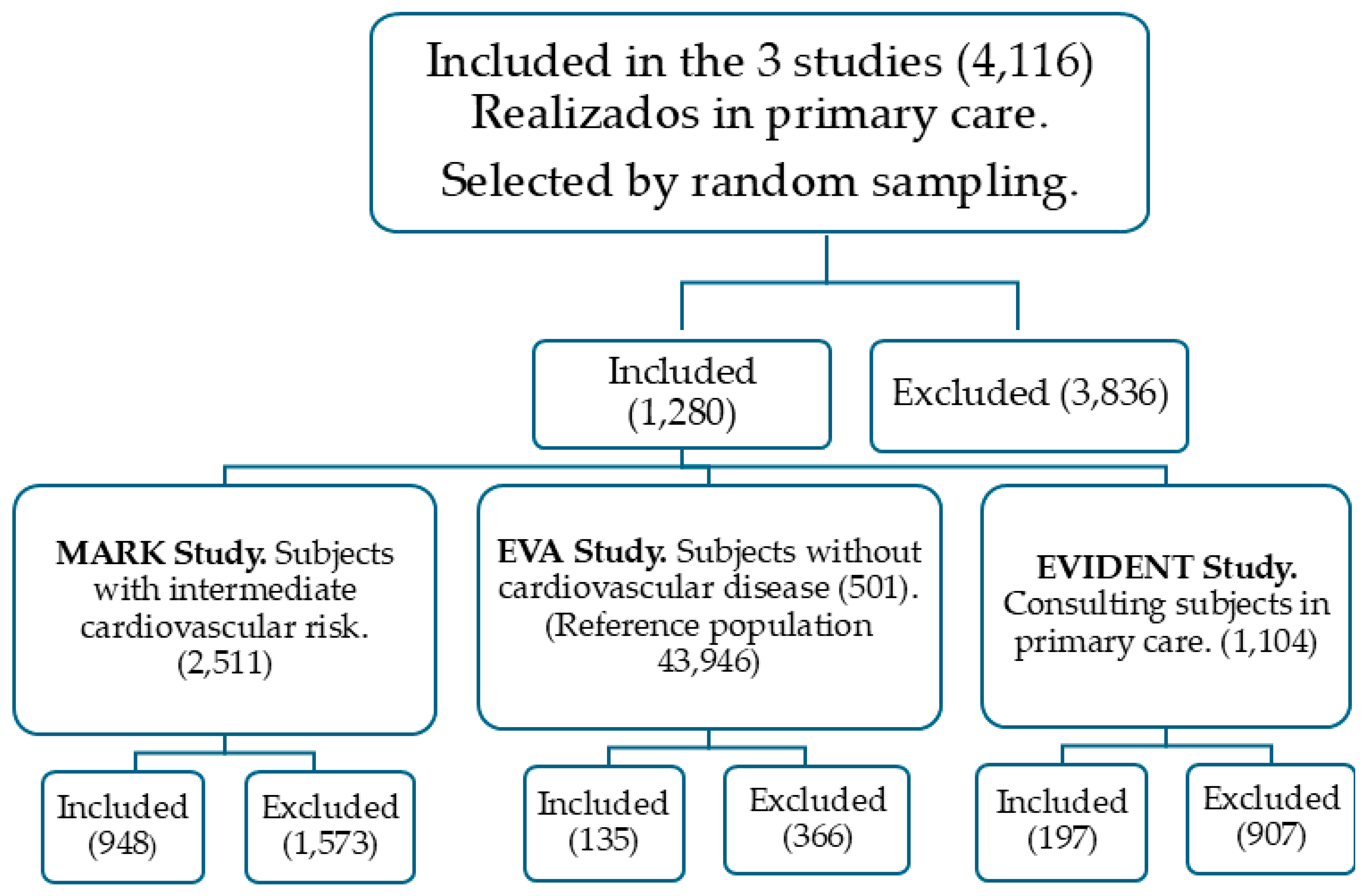 Nutrients 16 03464 g001