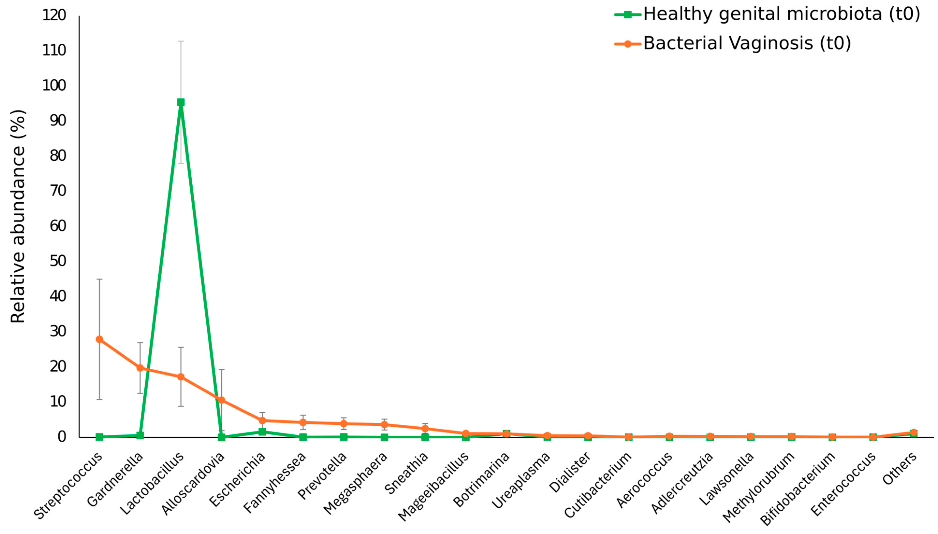 Nutrients 16 03469 g001