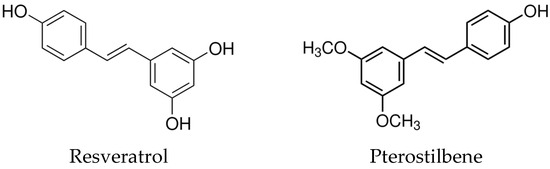 Nutrients 16 03483 g001a Nutrients 16 03483 g001a