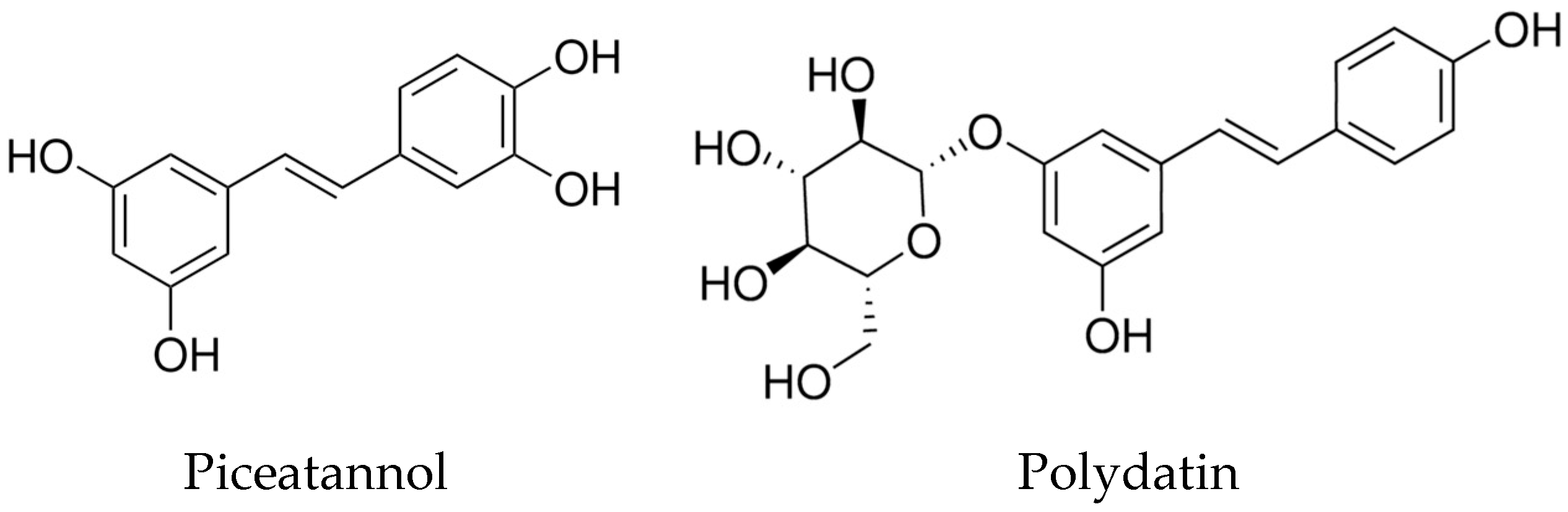 Nutrients 16 03483 g001b Nutrients 16 03483 g001b