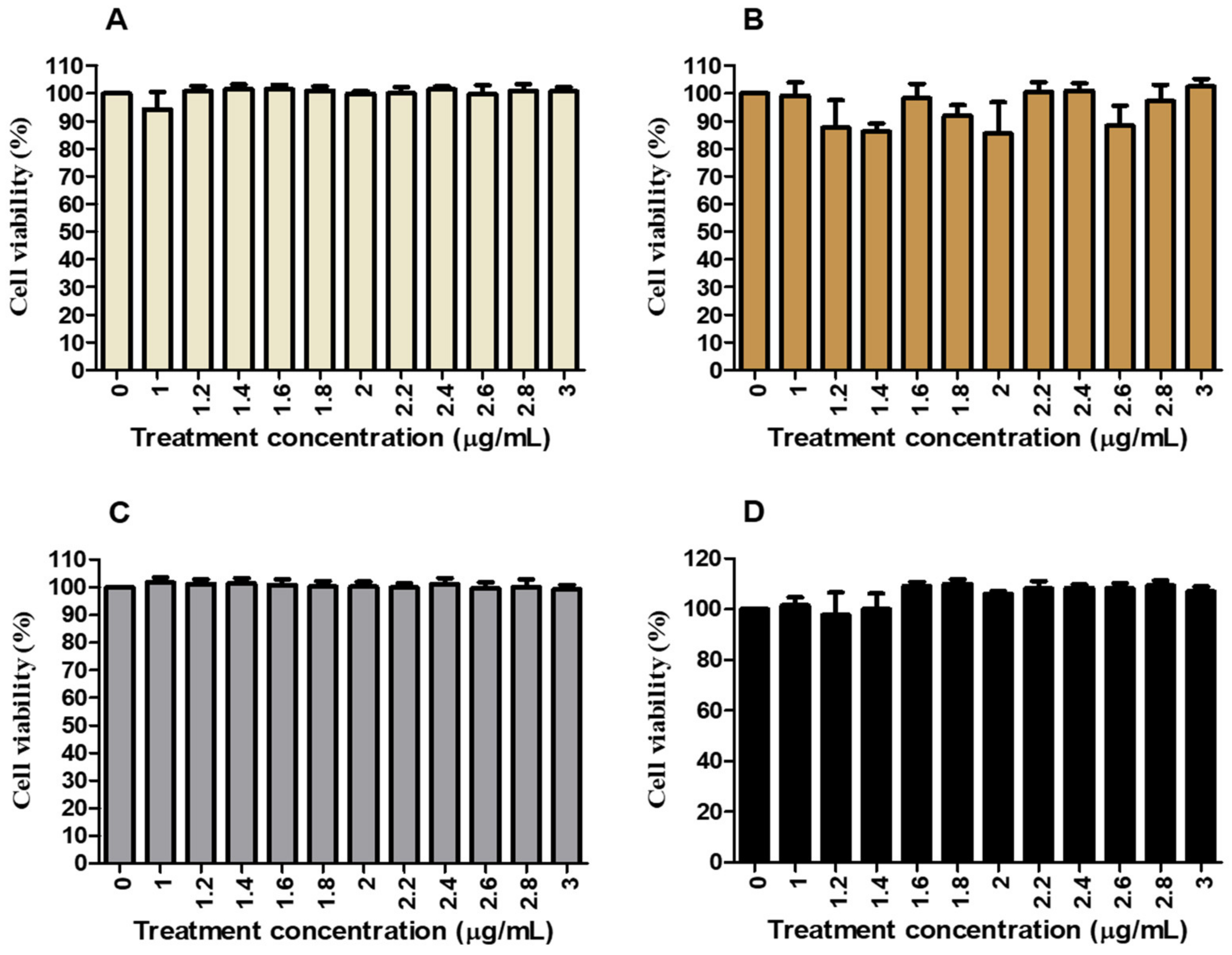 Nutrients 16 03496 g001 Nutrients 16 03496 g001