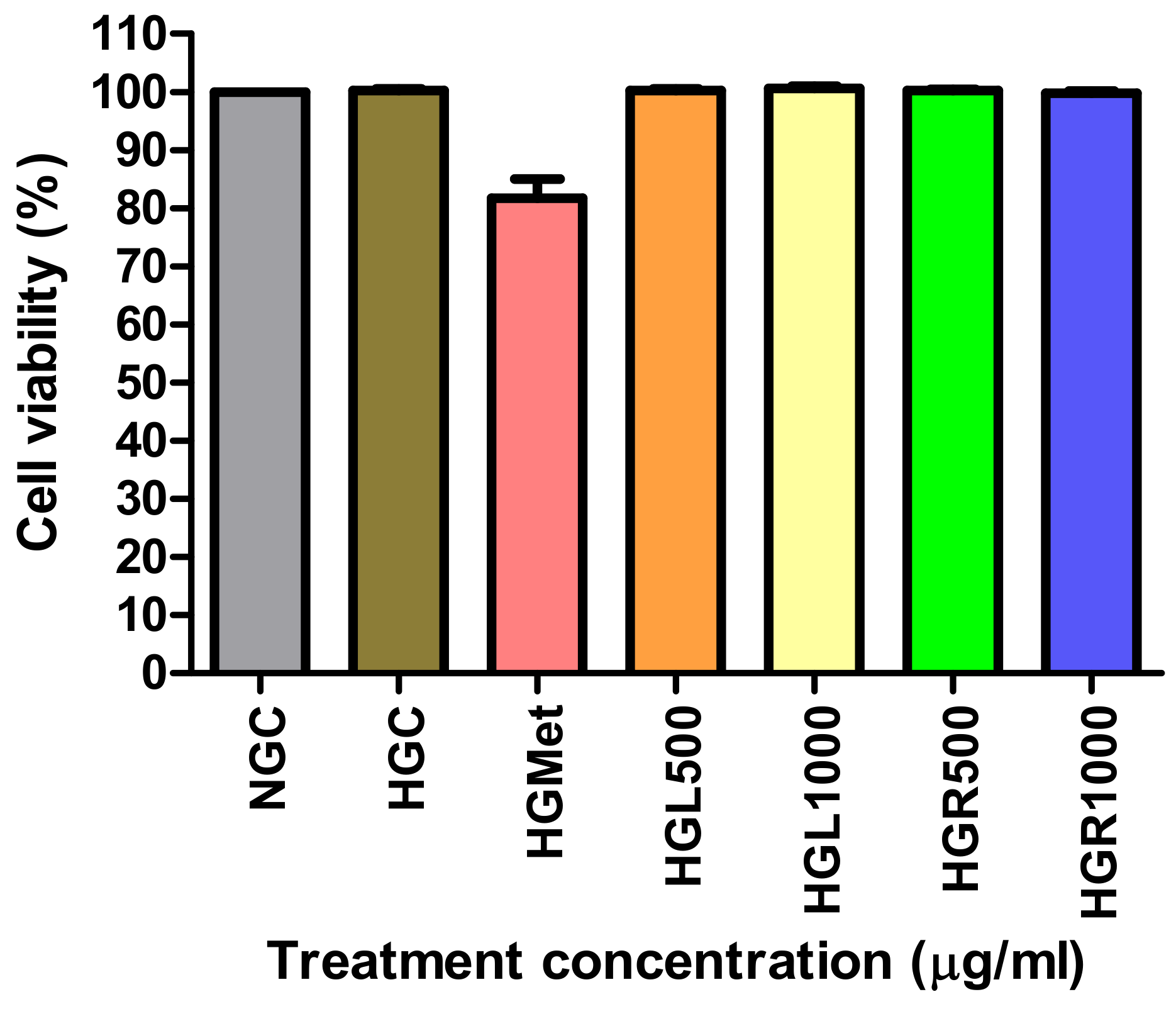 Nutrients 16 03496 g002 Nutrients 16 03496 g002