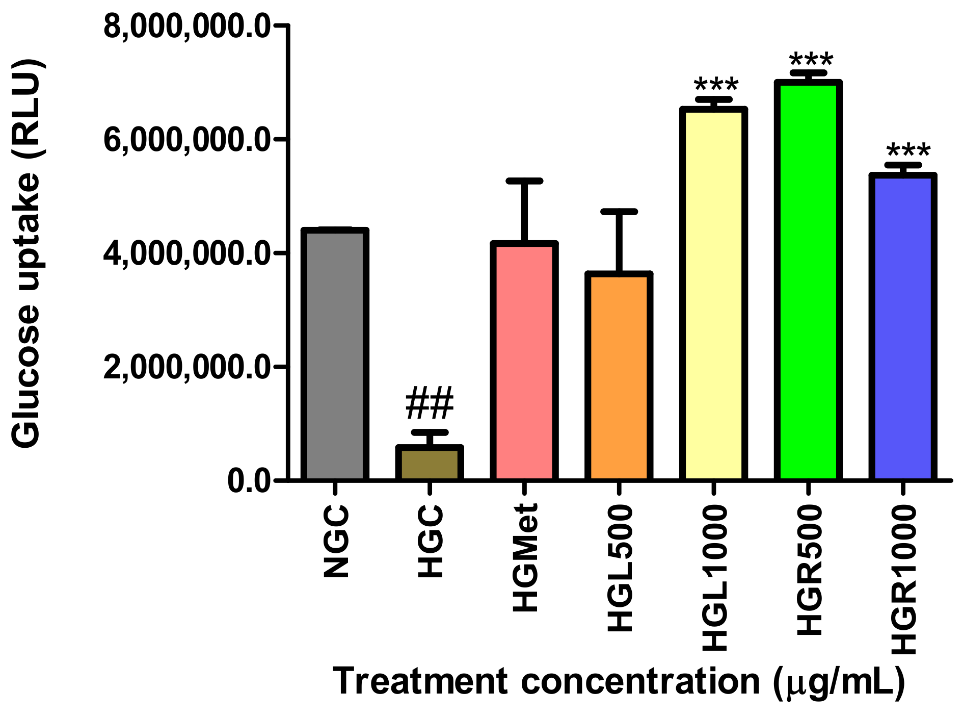 Nutrients 16 03496 g003 Nutrients 16 03496 g003