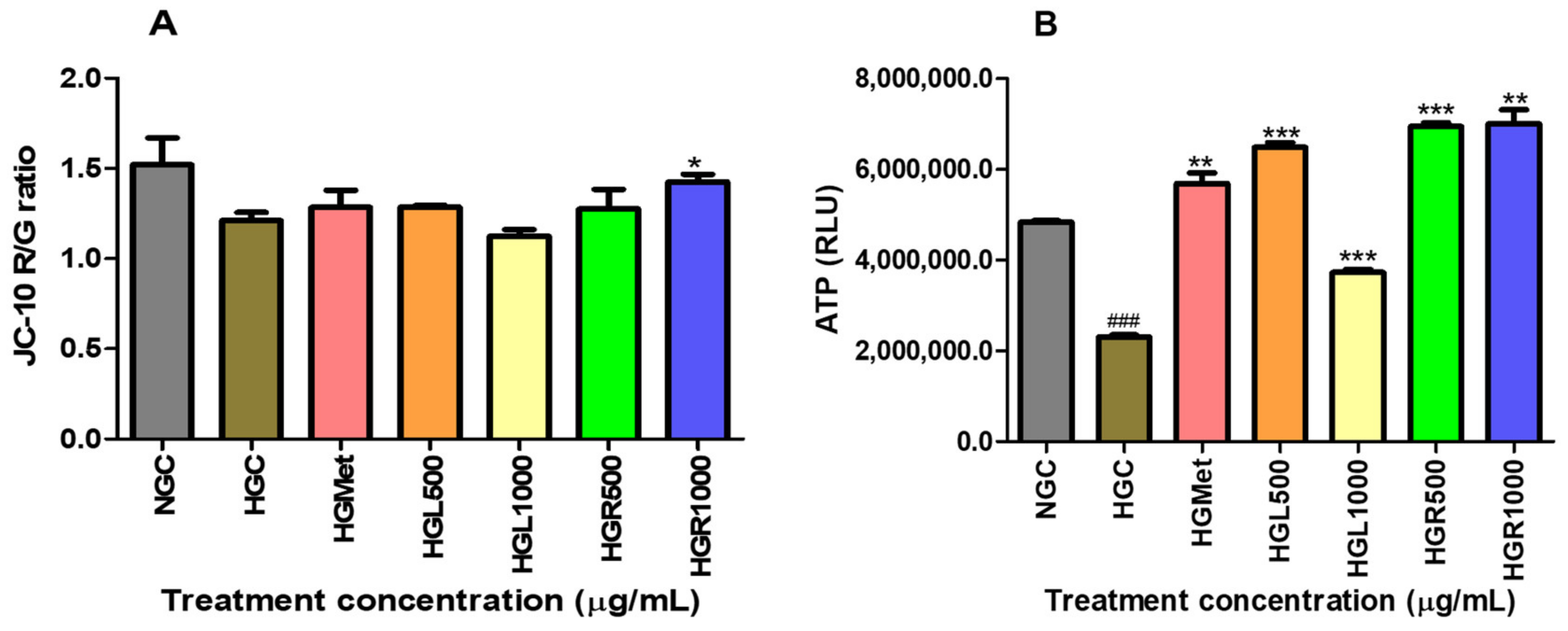 Nutrients 16 03496 g004 Nutrients 16 03496 g004
