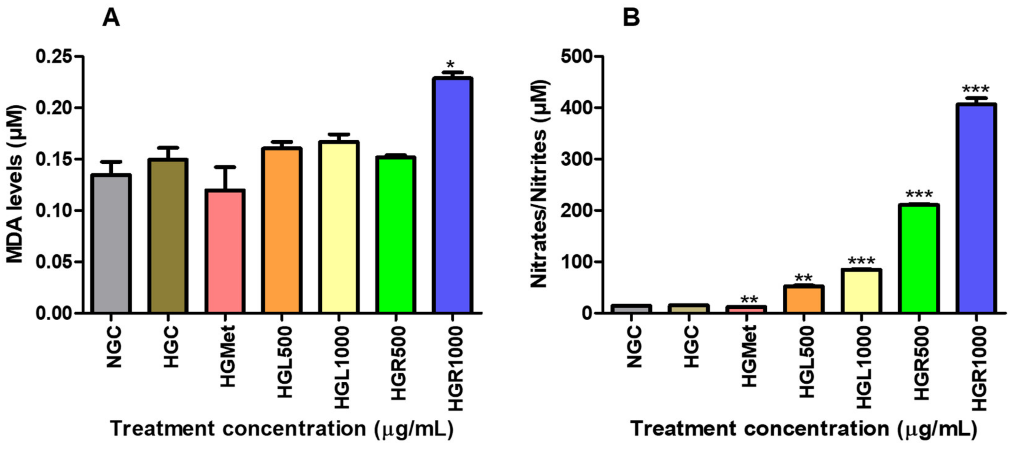 Nutrients 16 03496 g005 Nutrients 16 03496 g005