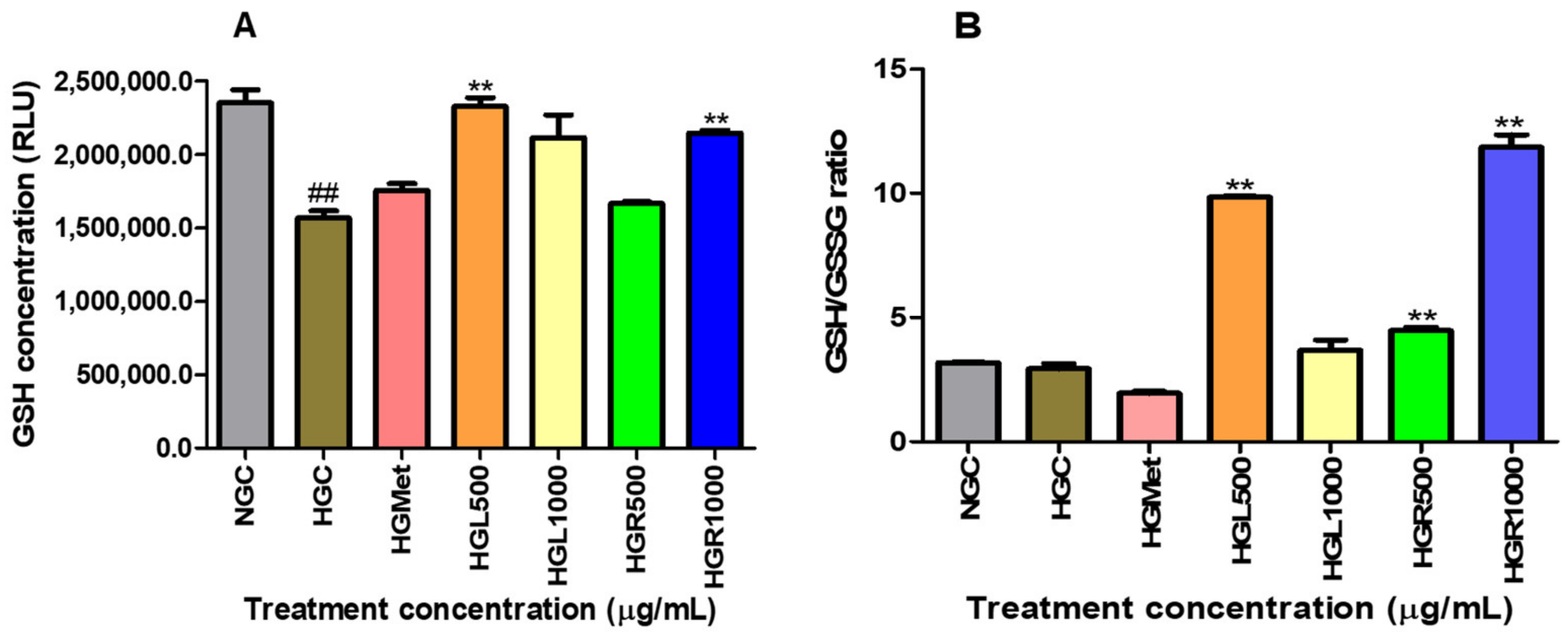 Nutrients 16 03496 g006 Nutrients 16 03496 g006