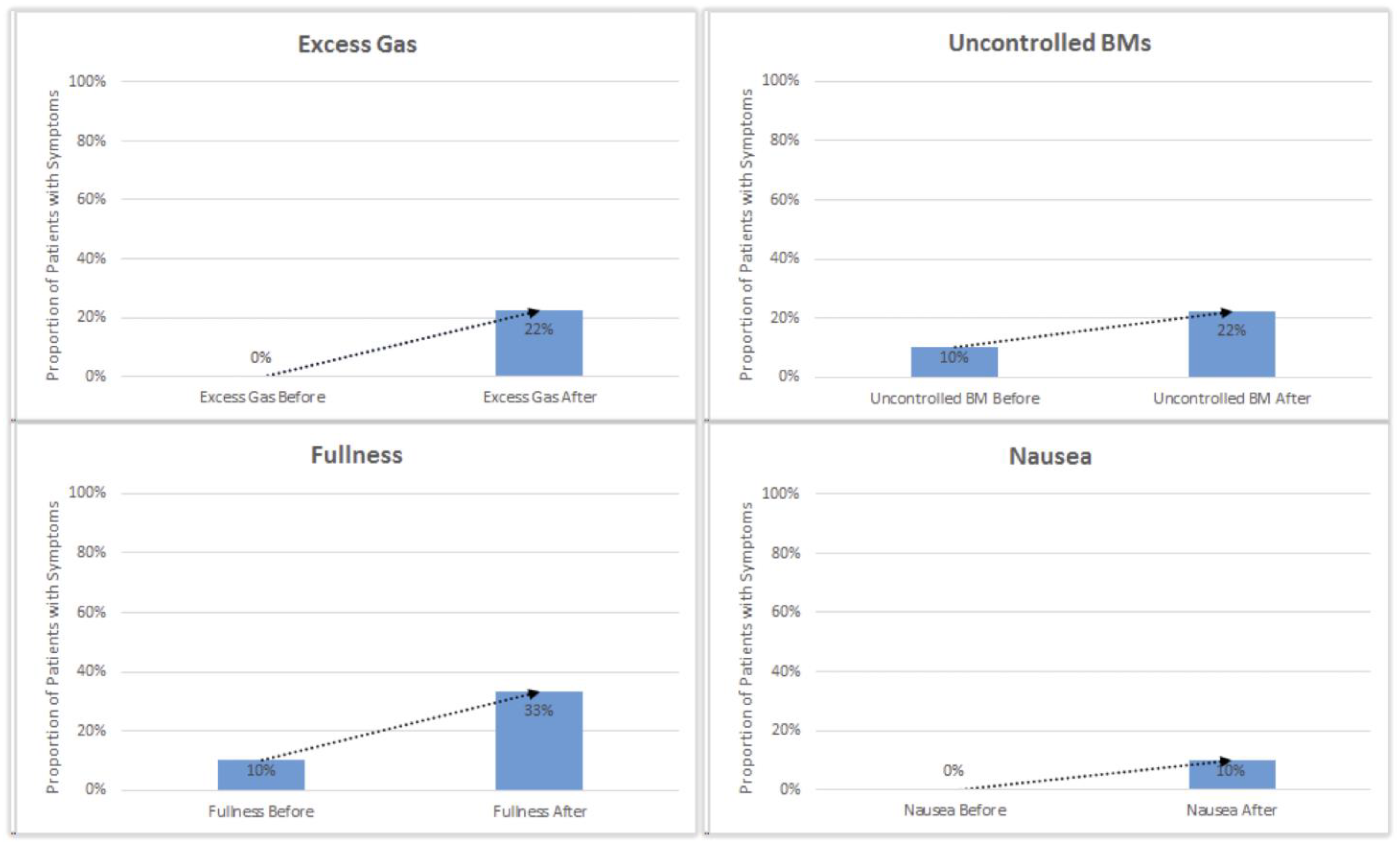Nutrients 16 03499 g004