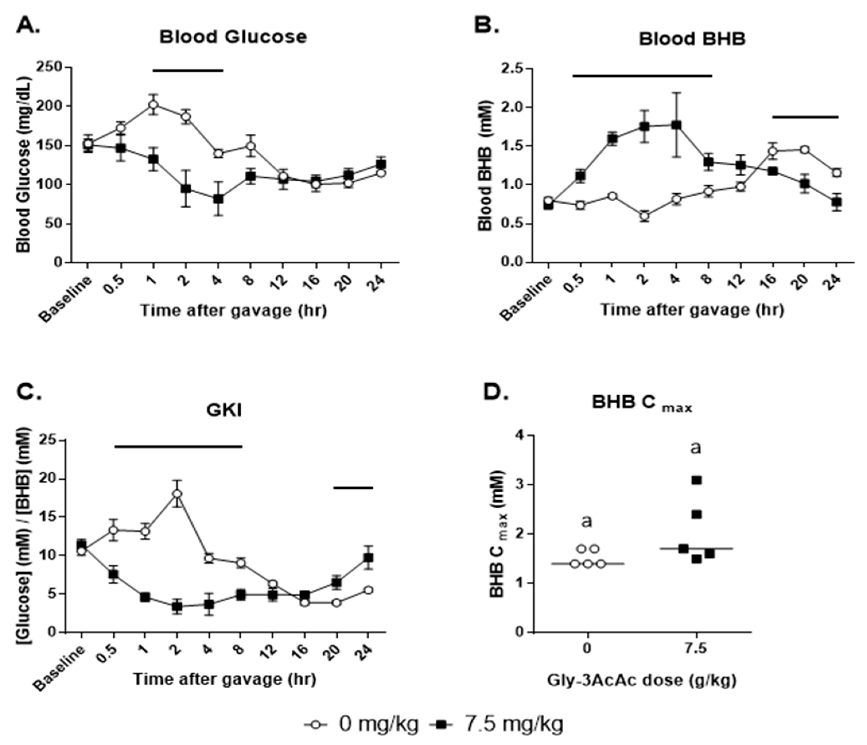 Nutrients 16 03526 g004 Nutrients 16 03526 g004