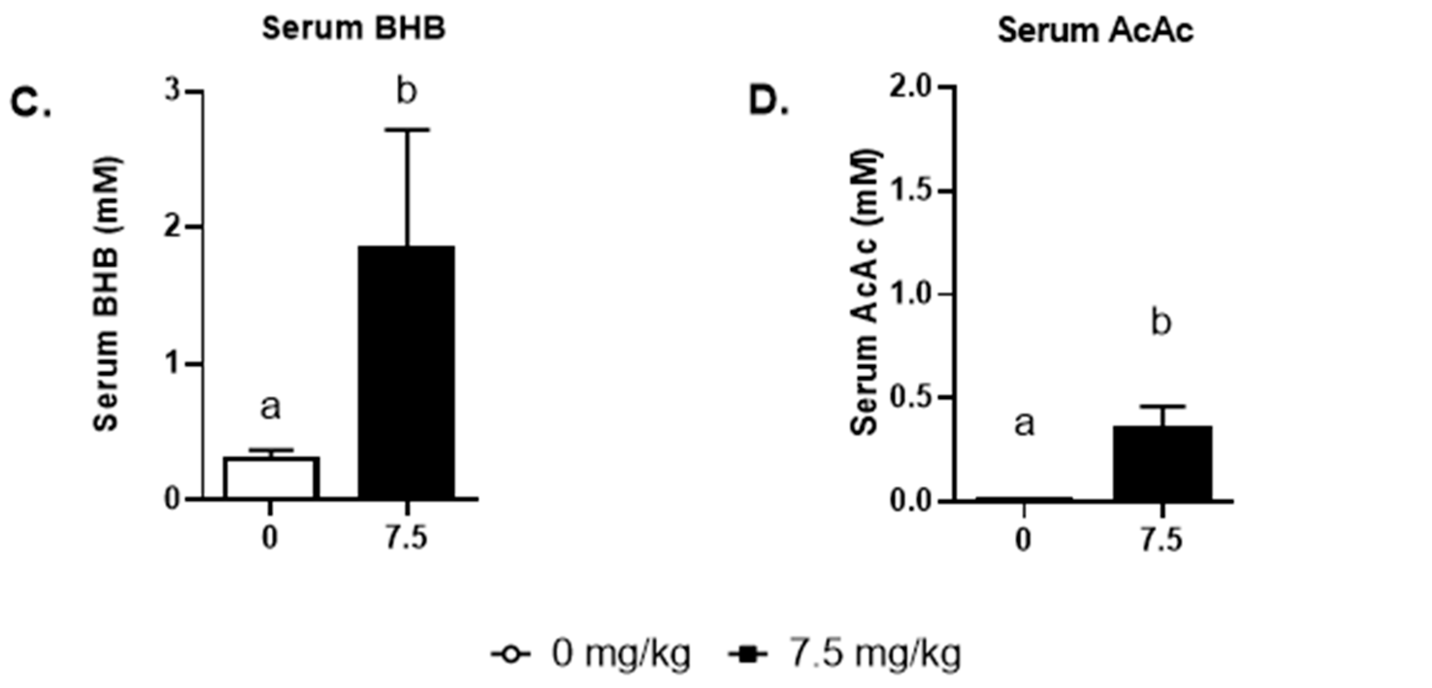 Nutrients 16 03526 g005b Nutrients 16 03526 g005b