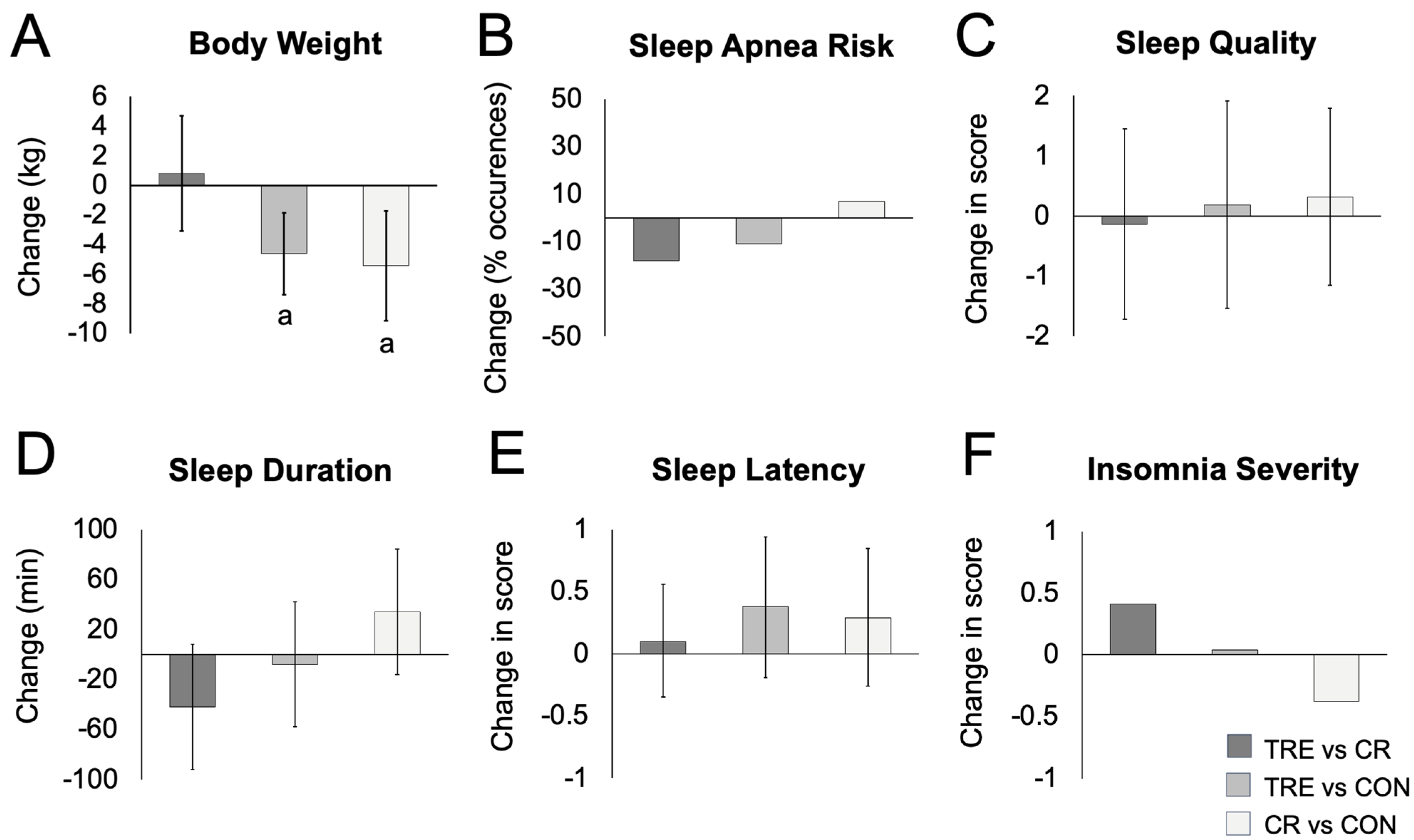 Nutrients 16 03528 g001