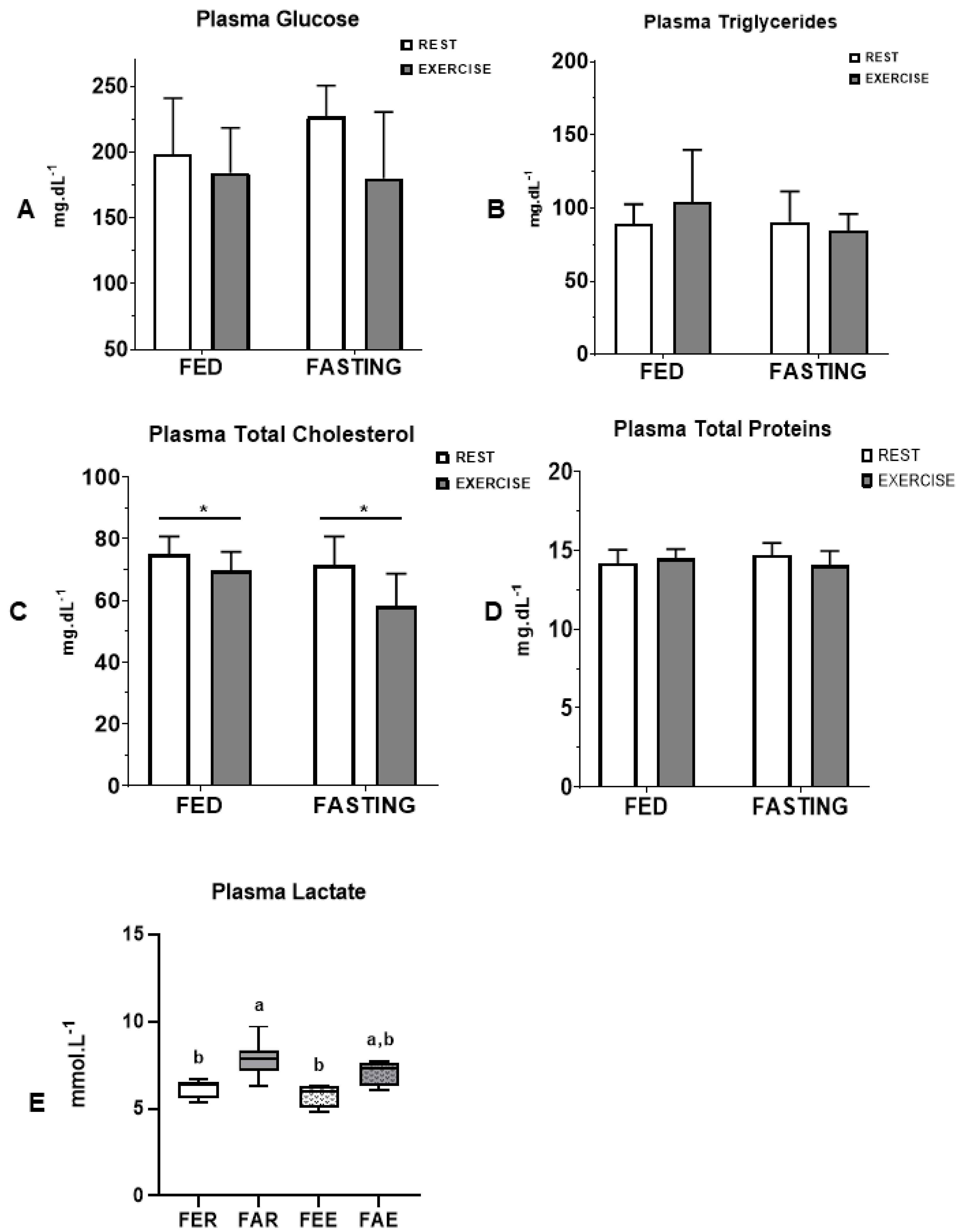 Nutrients 16 03529 g002