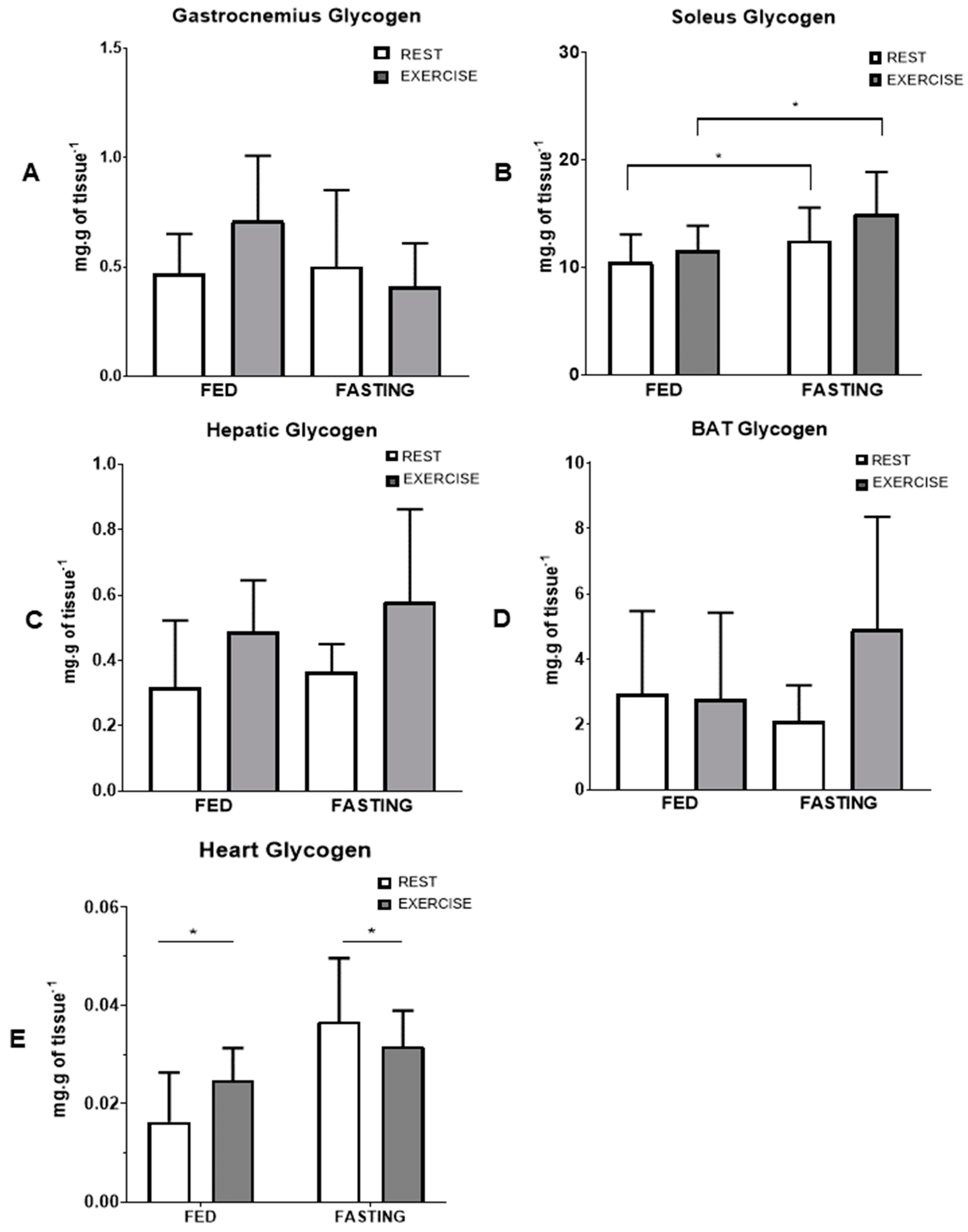 Nutrients 16 03529 g003