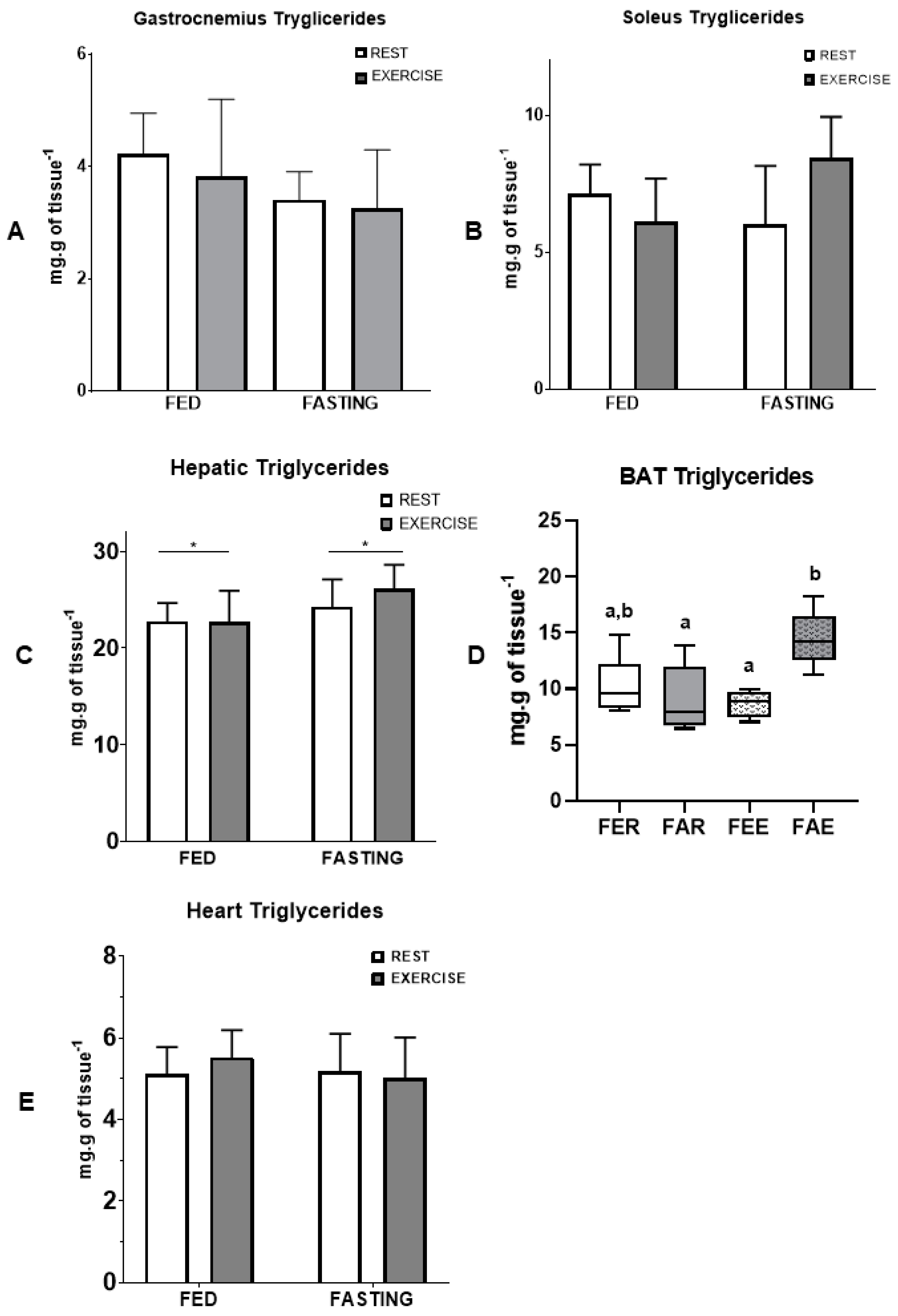 Nutrients 16 03529 g004