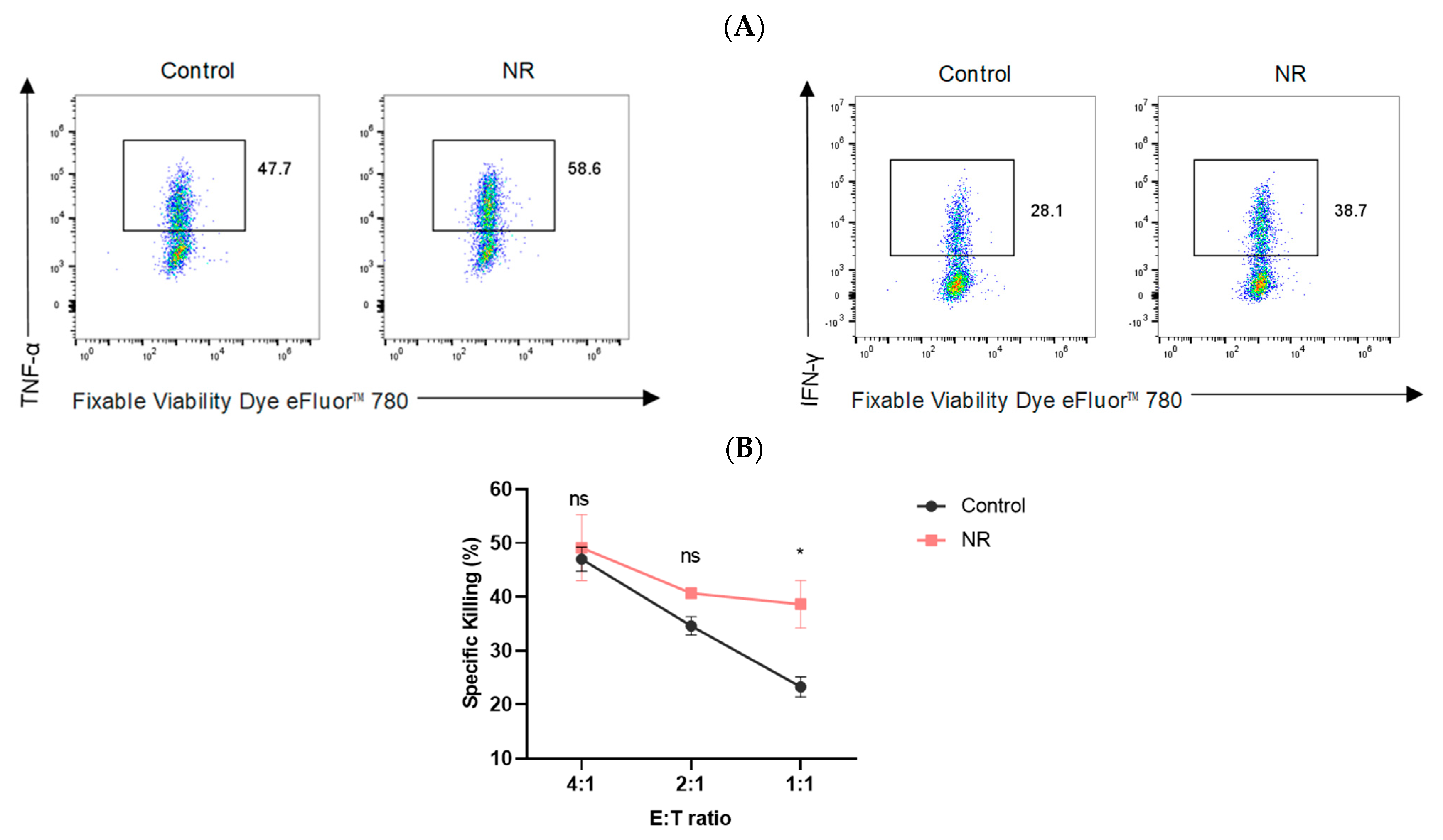 Nutrients 16 03577 g003a