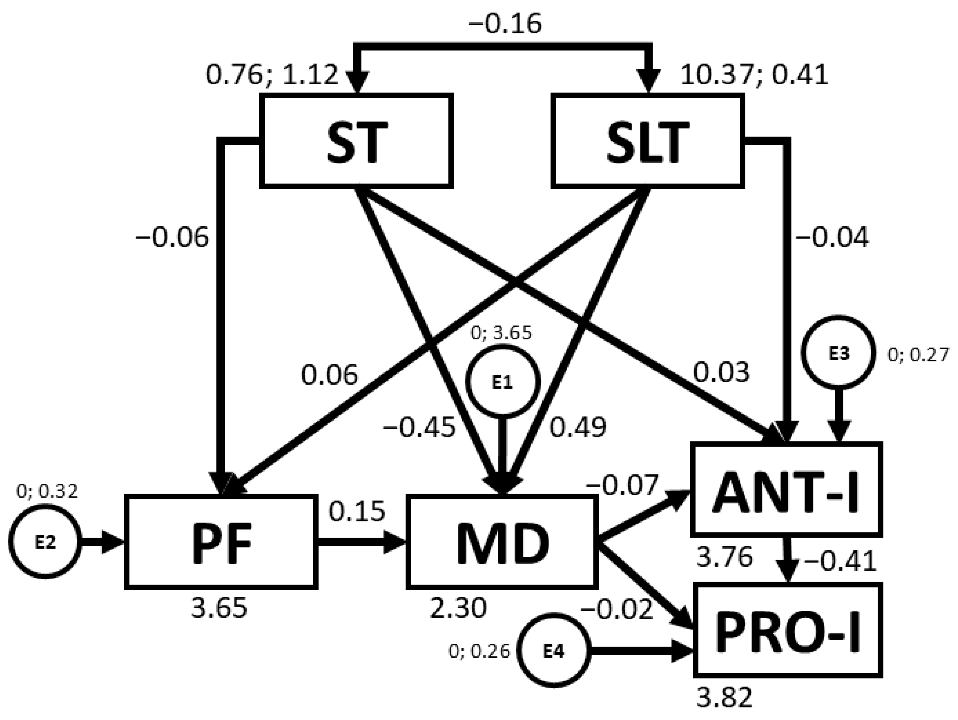 Nutrients 16 03582 g006