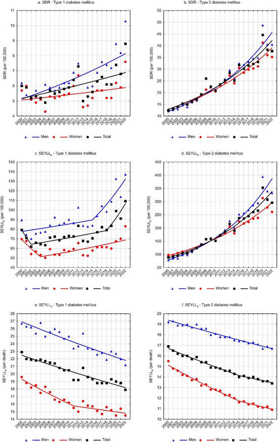 Nutrients 16 03597 g001
