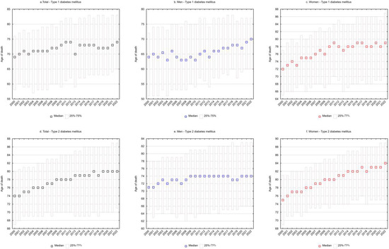 Nutrients 16 03597 g002