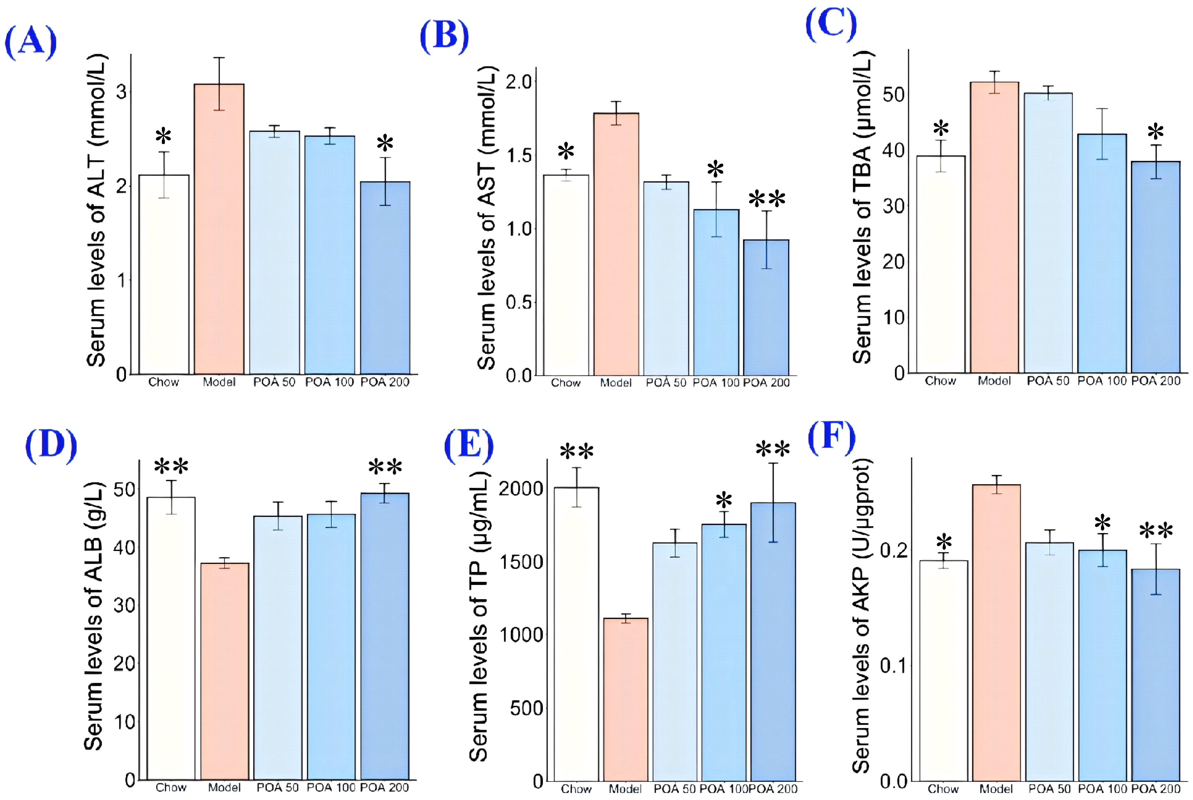 Nutrients 16 03599 g001