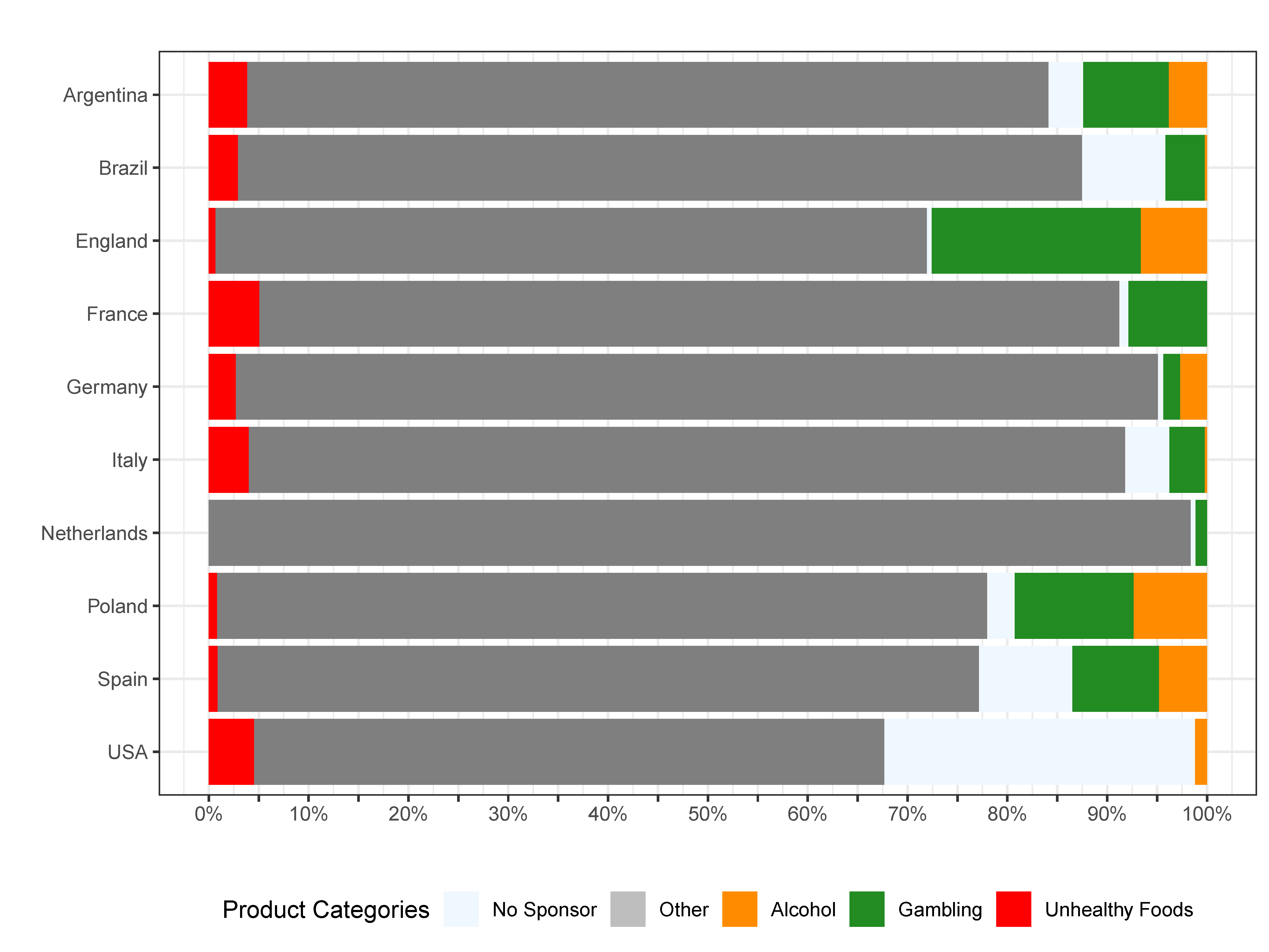 Nutrients 16 03606 g003
