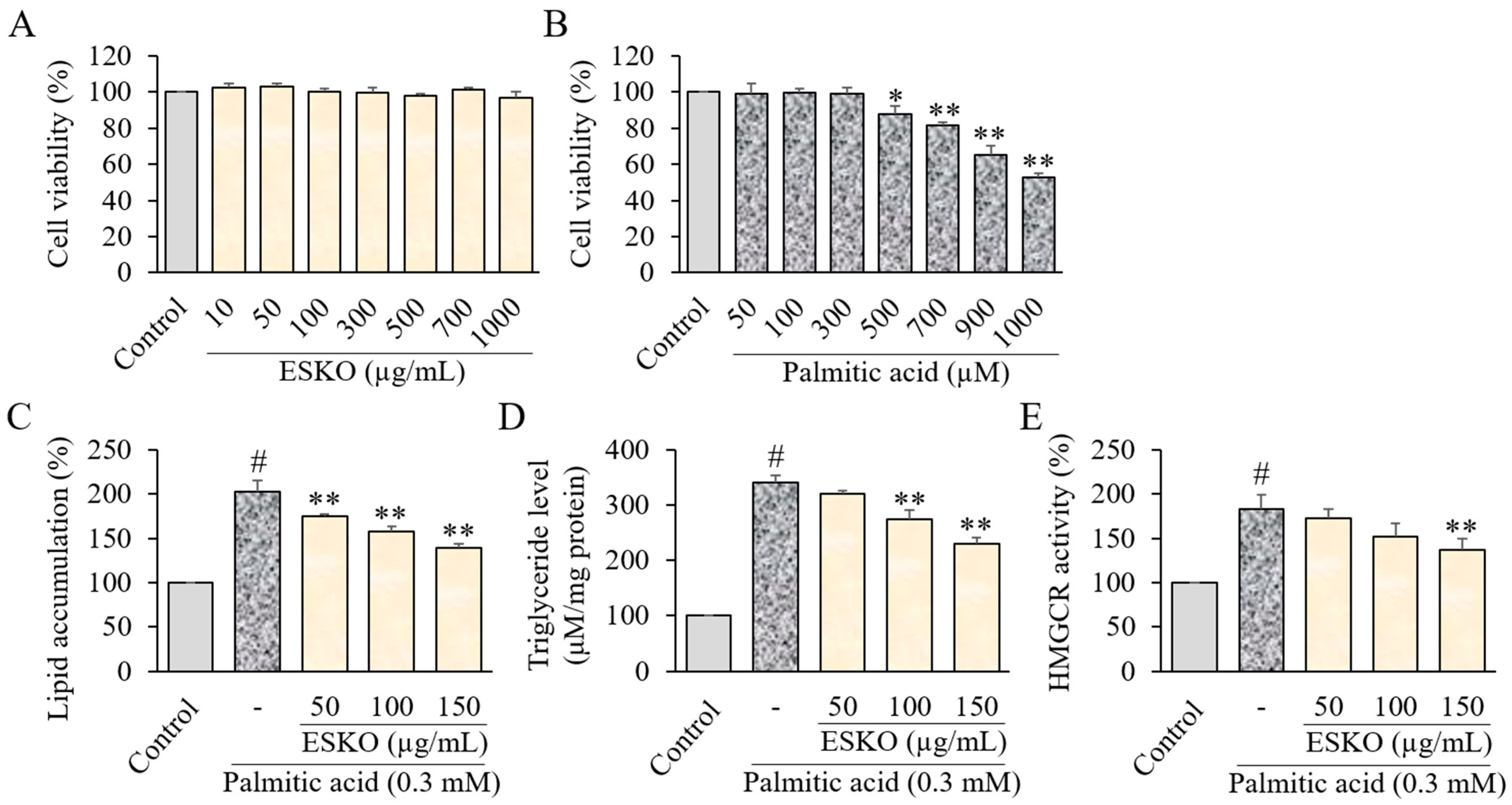 Nutrients 16 03614 g001