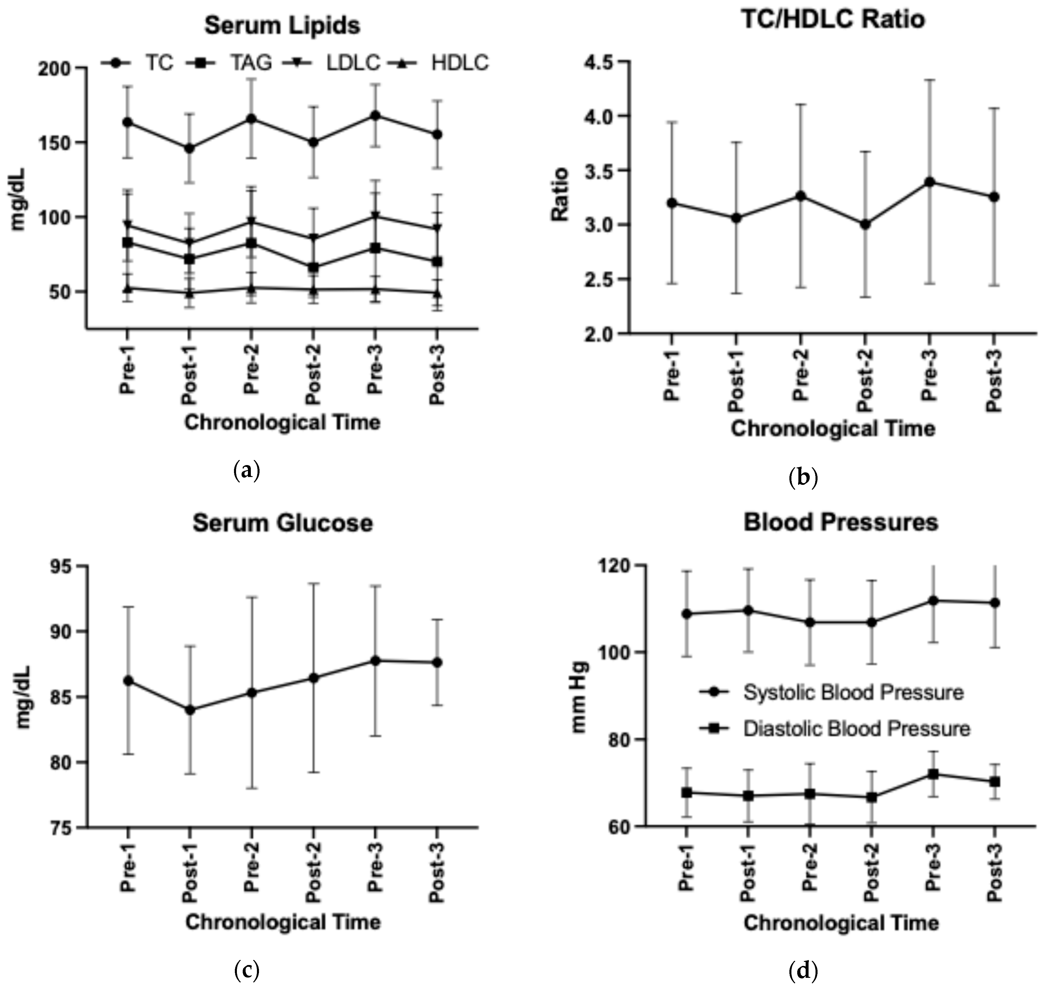 Nutrients 16 03619 g006