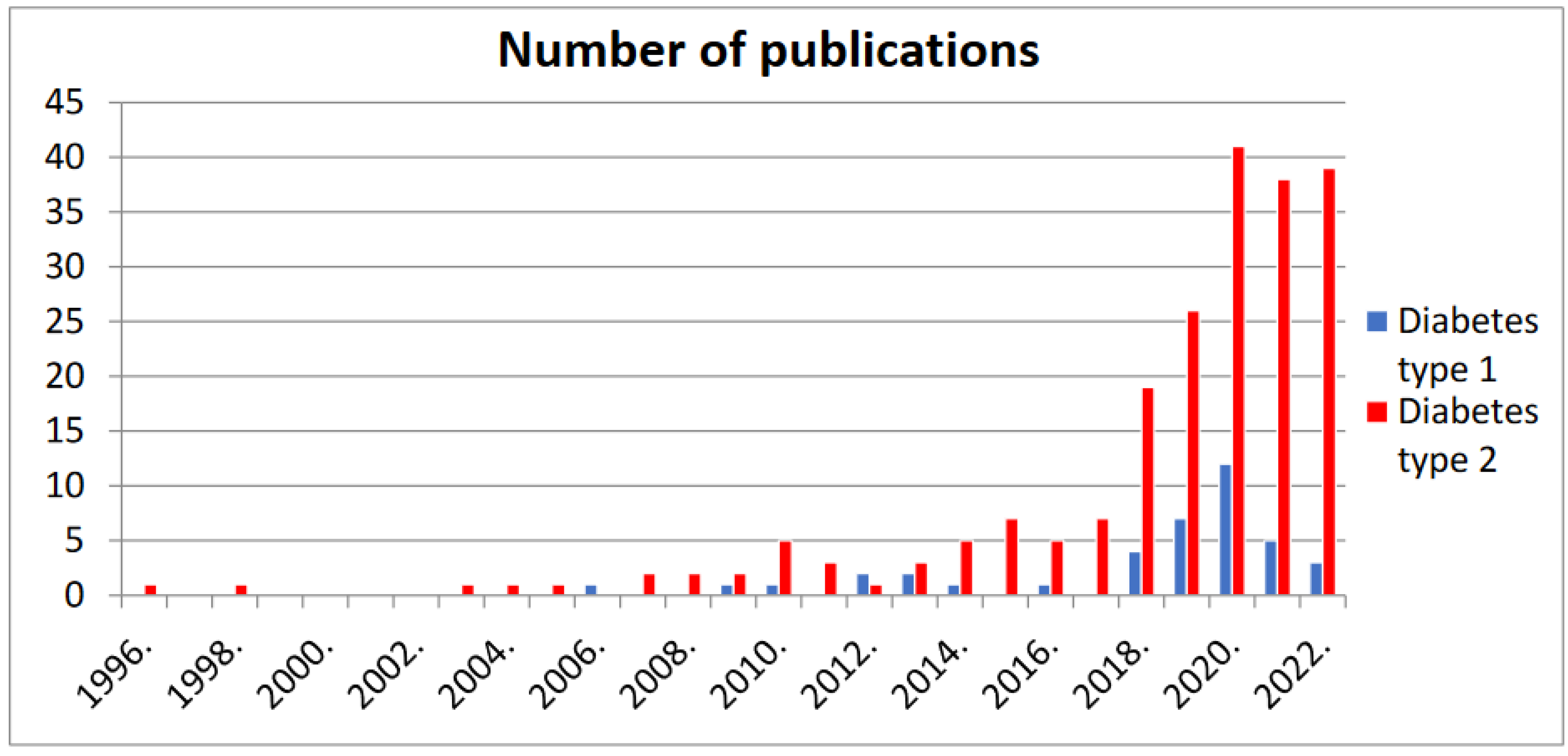 Nutrients 16 03639 g002