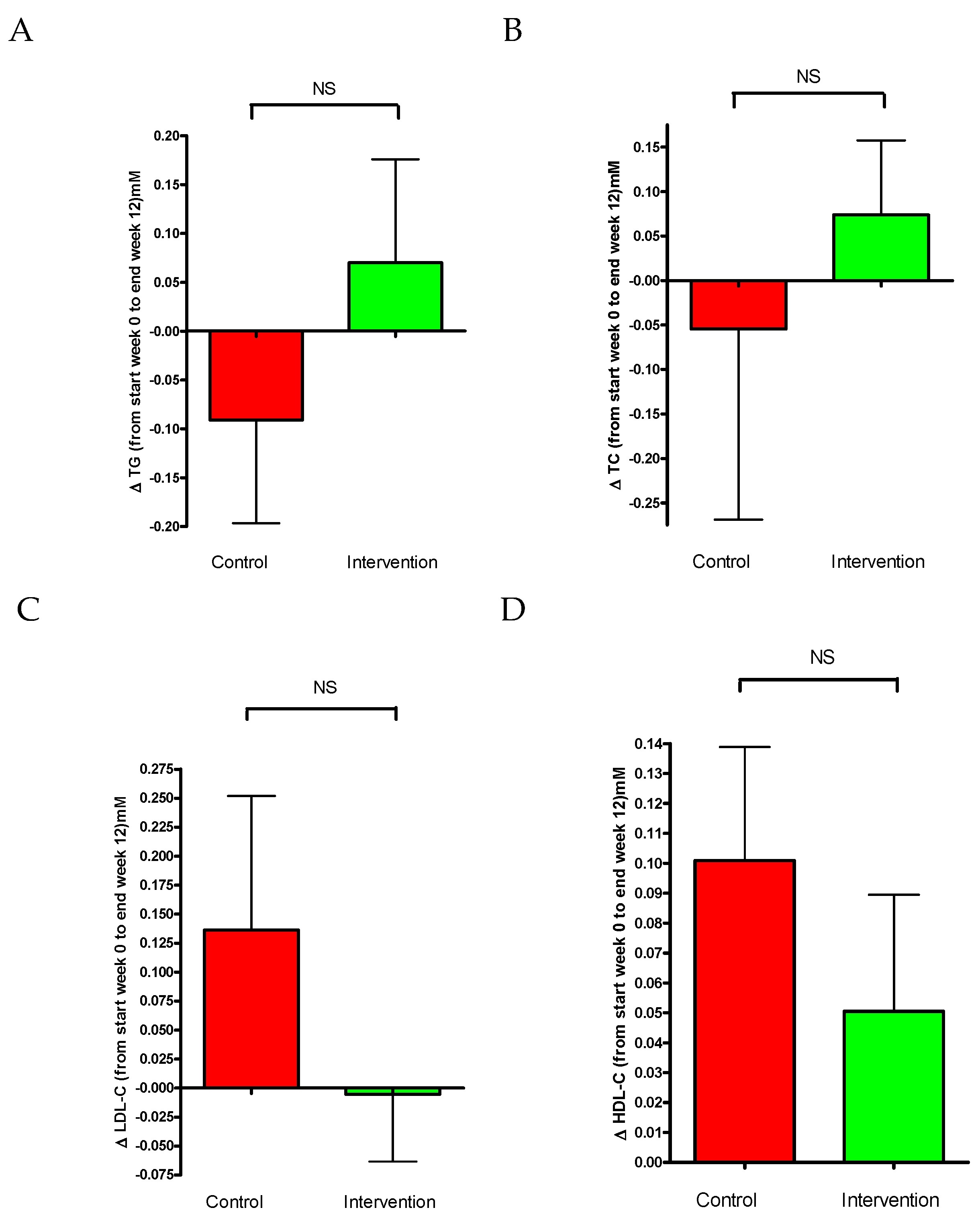 Nutrients 16 03641 g008 Nutrients 16 03641 g008