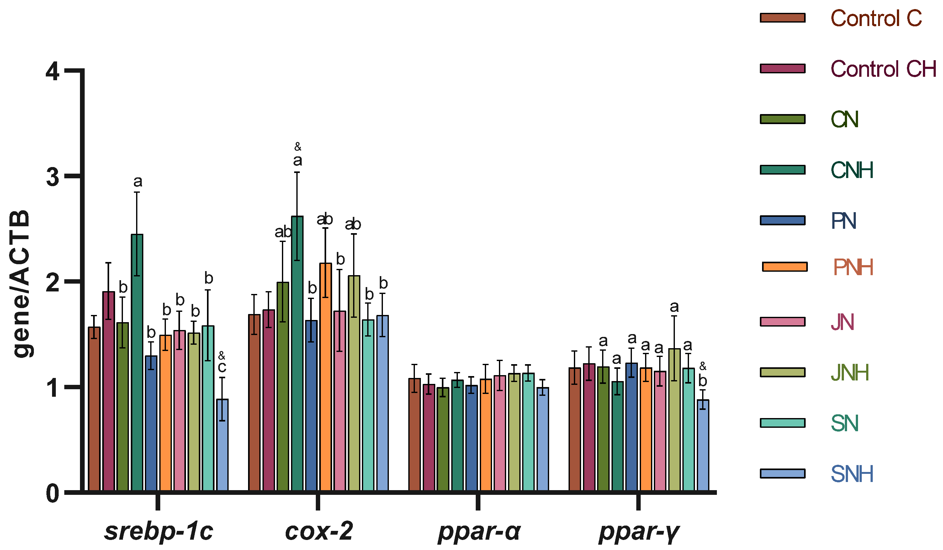 Nutrients 16 03645 g001