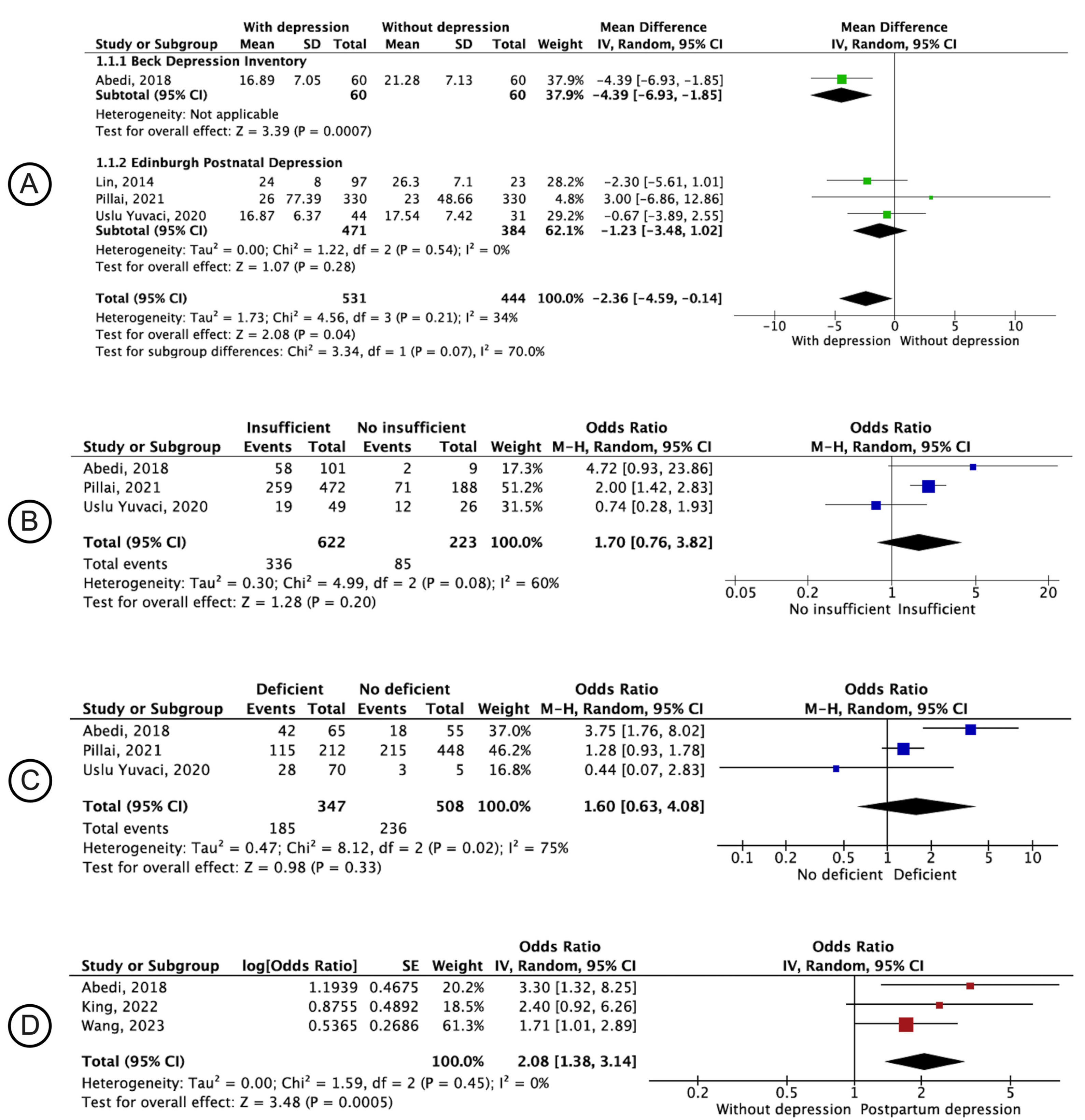 Nutrients 16 03648 g002