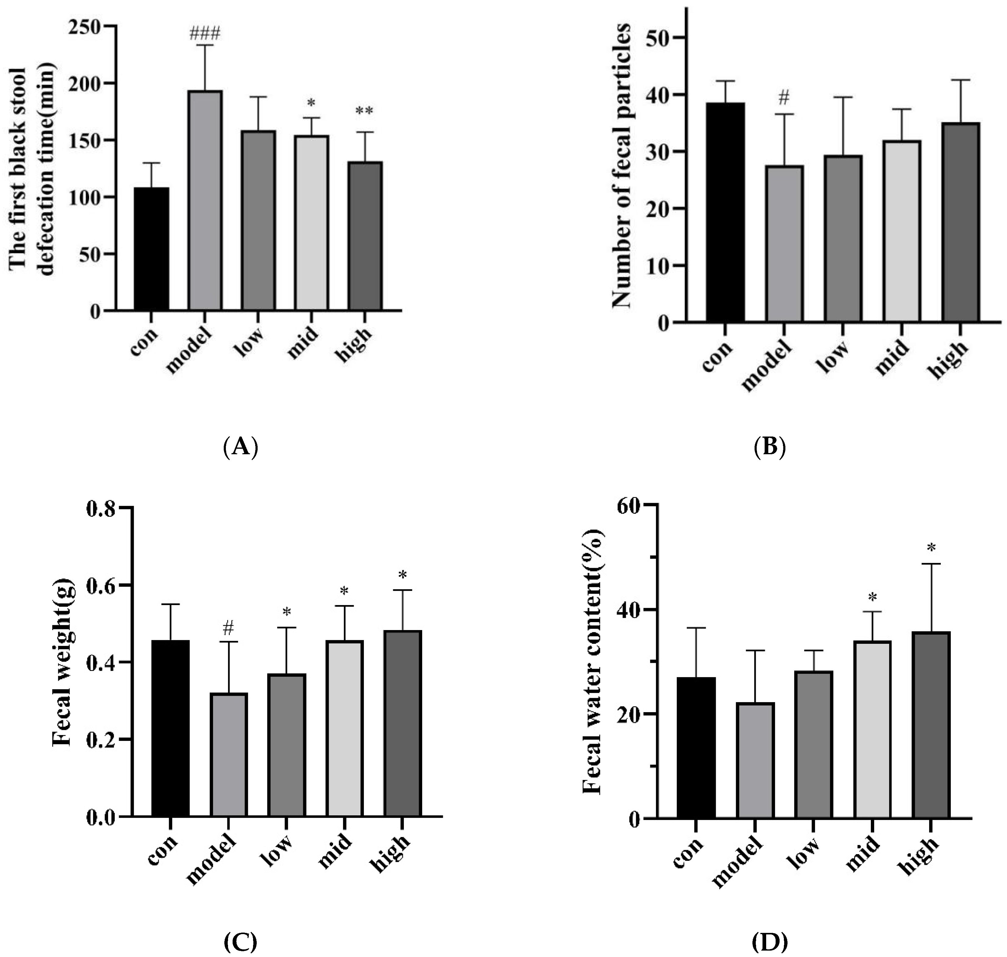 Nutrients 16 03650 g003