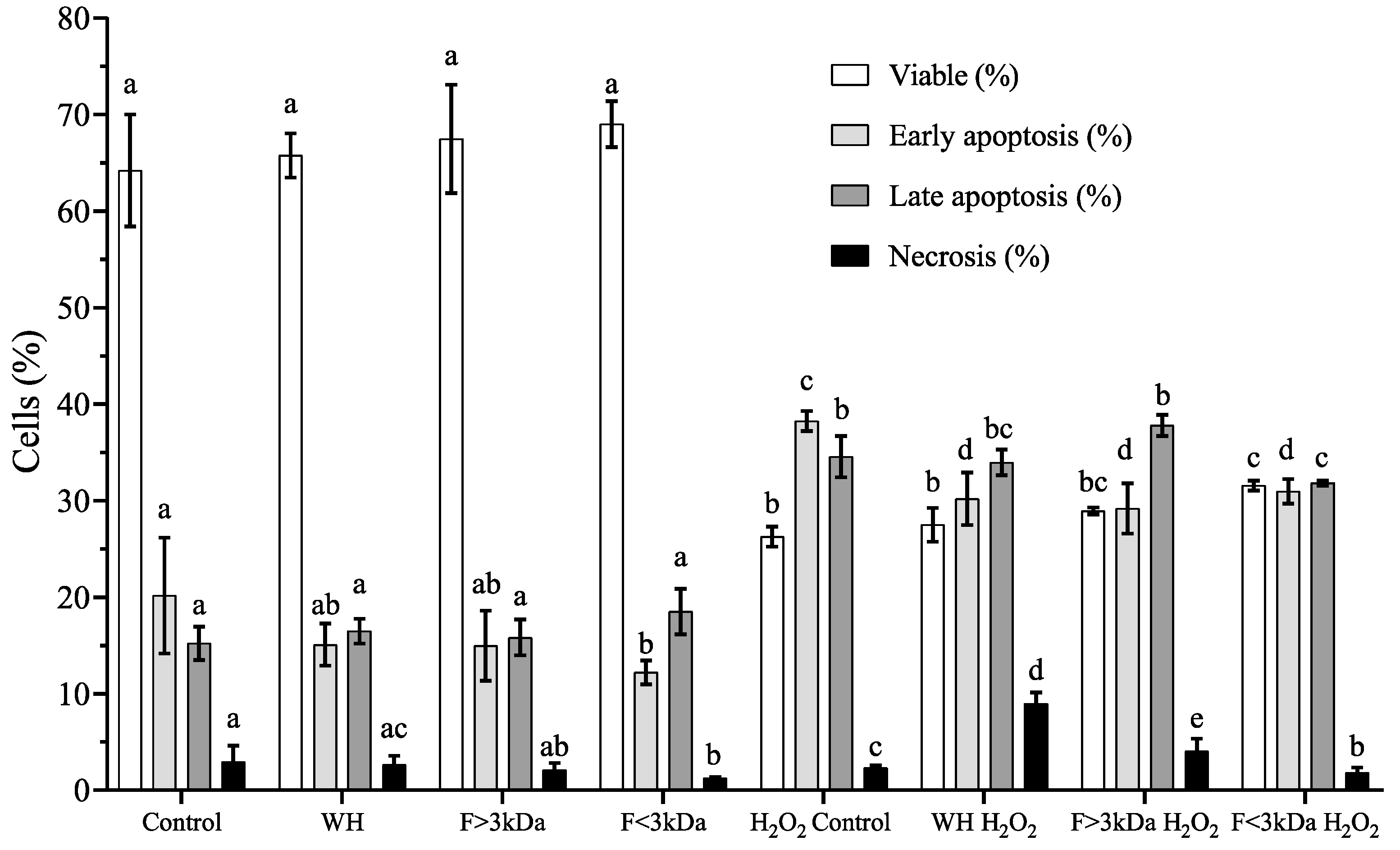 Nutrients 16 03654 g004 Nutrients 16 03654 g004
