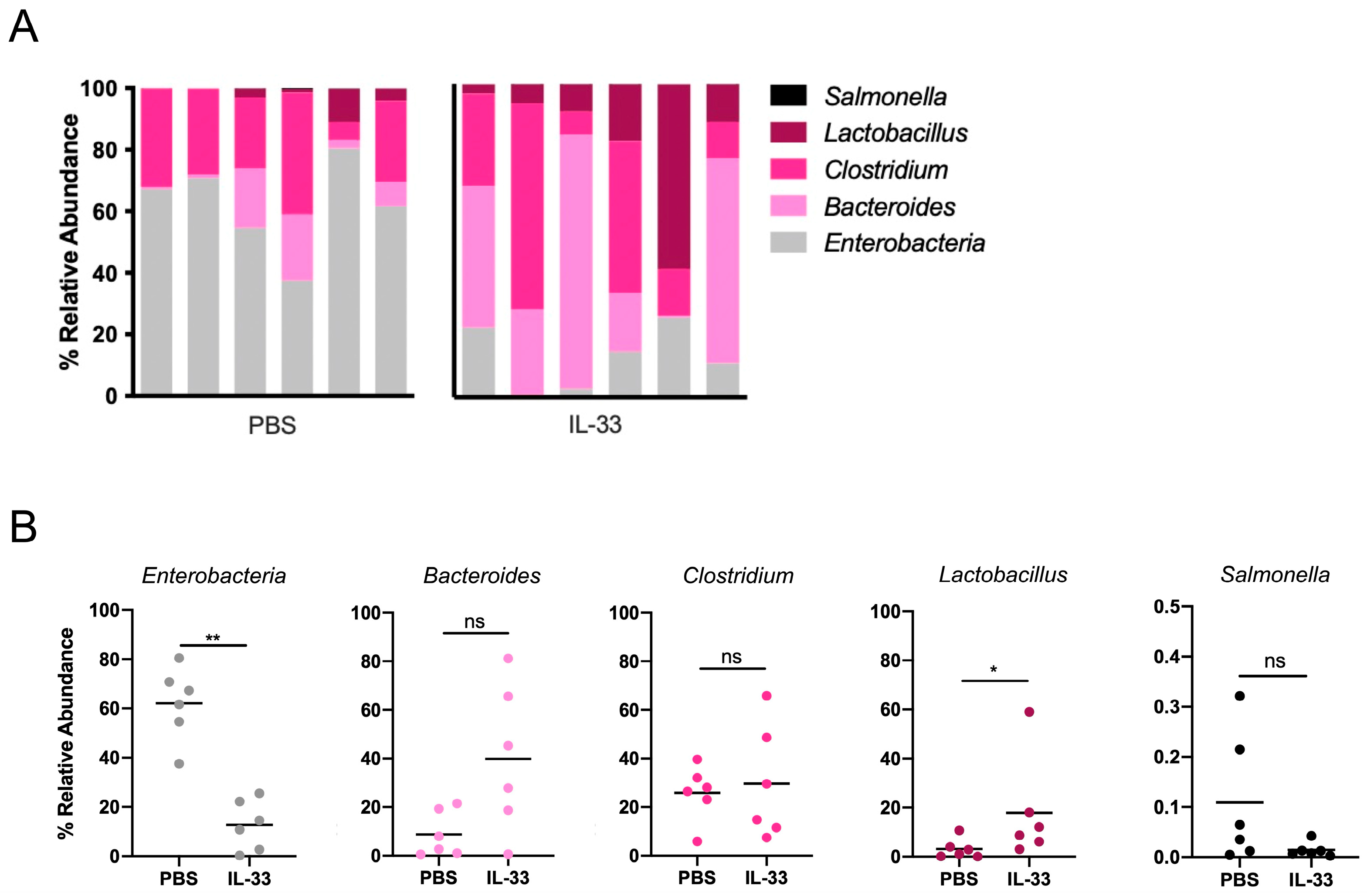 Nutrients 16 03655 g002