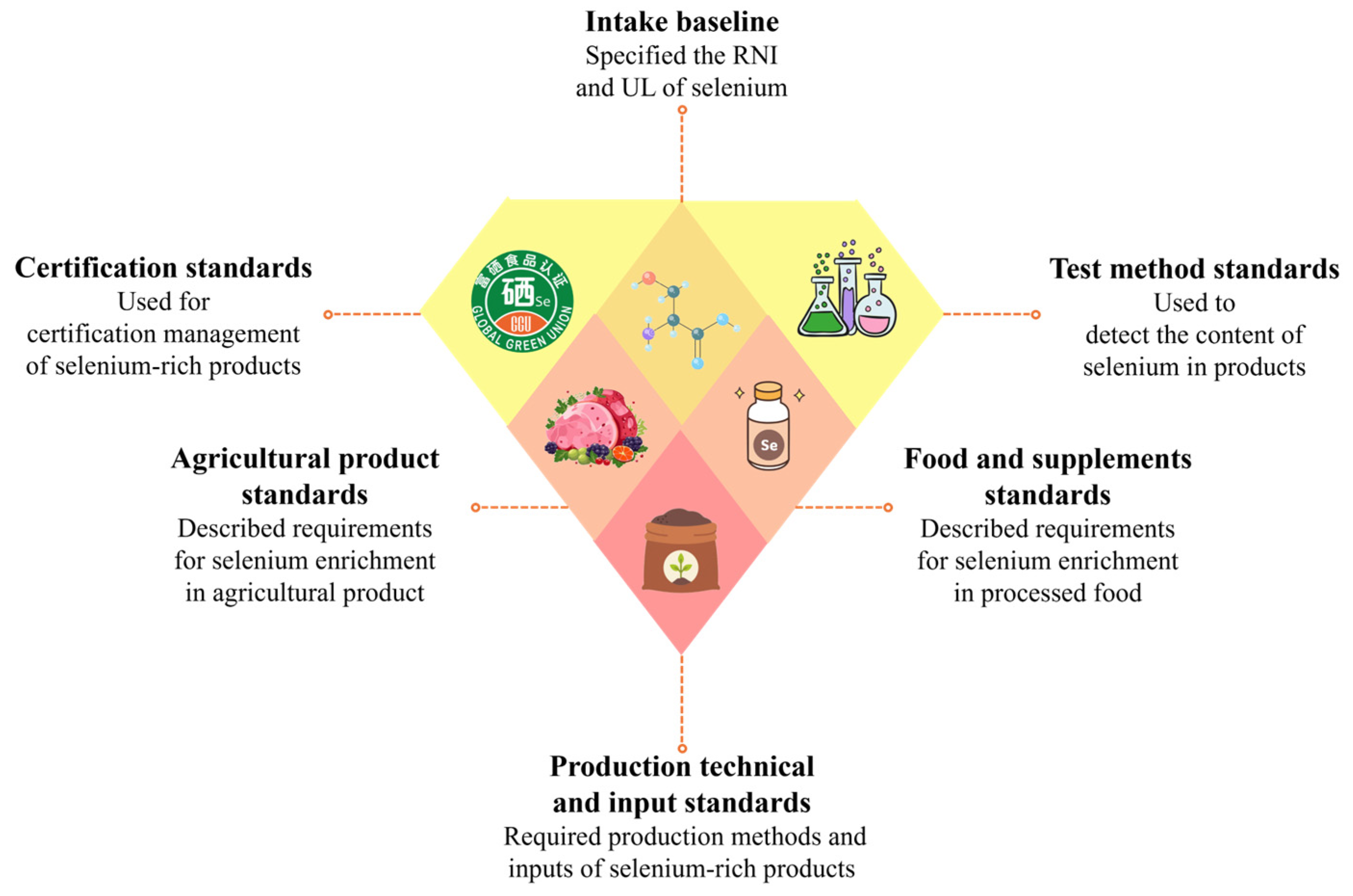 Nutrients 16 03659 g002