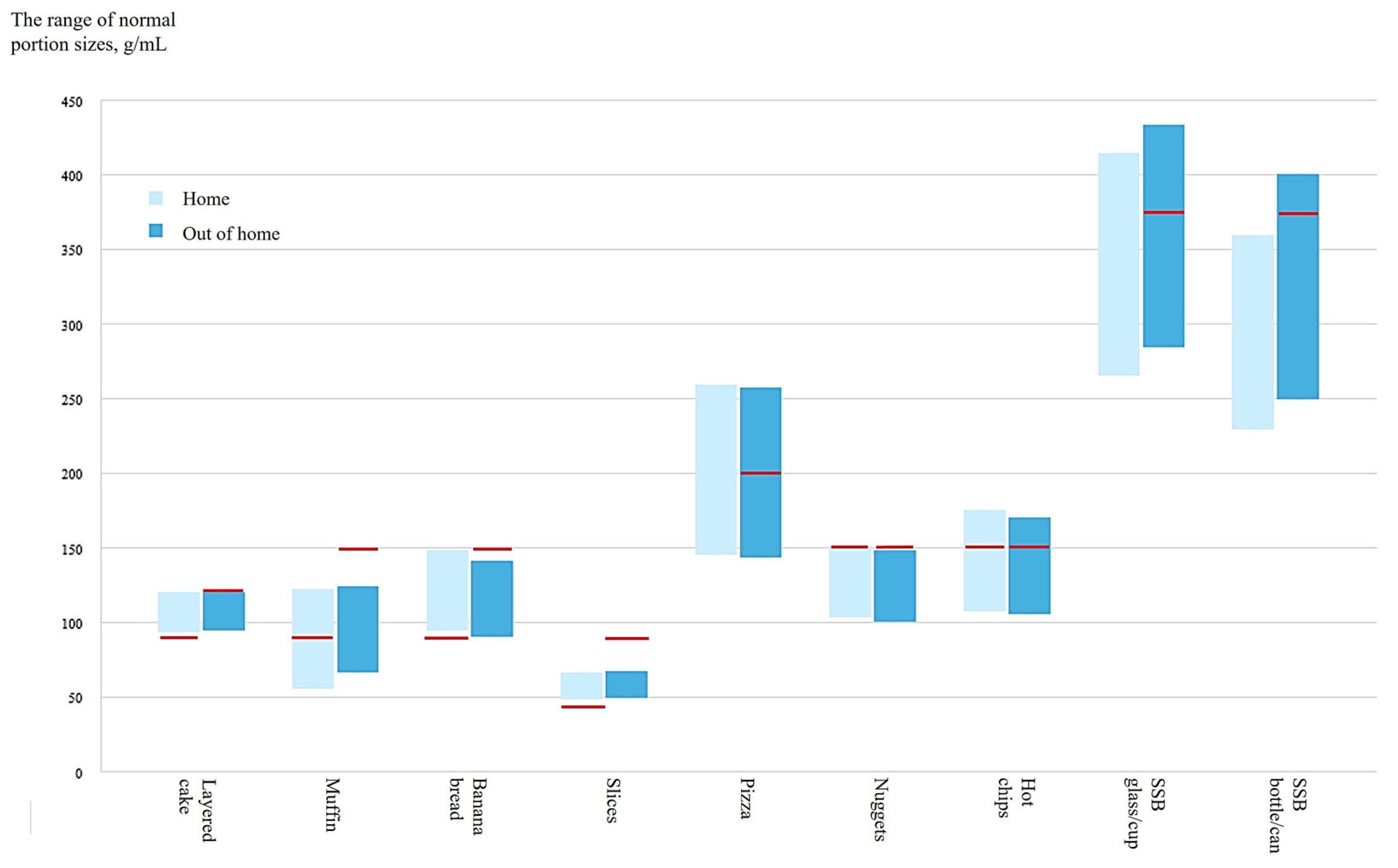 Nutrients 16 03670 g002 Nutrients 16 03670 g002