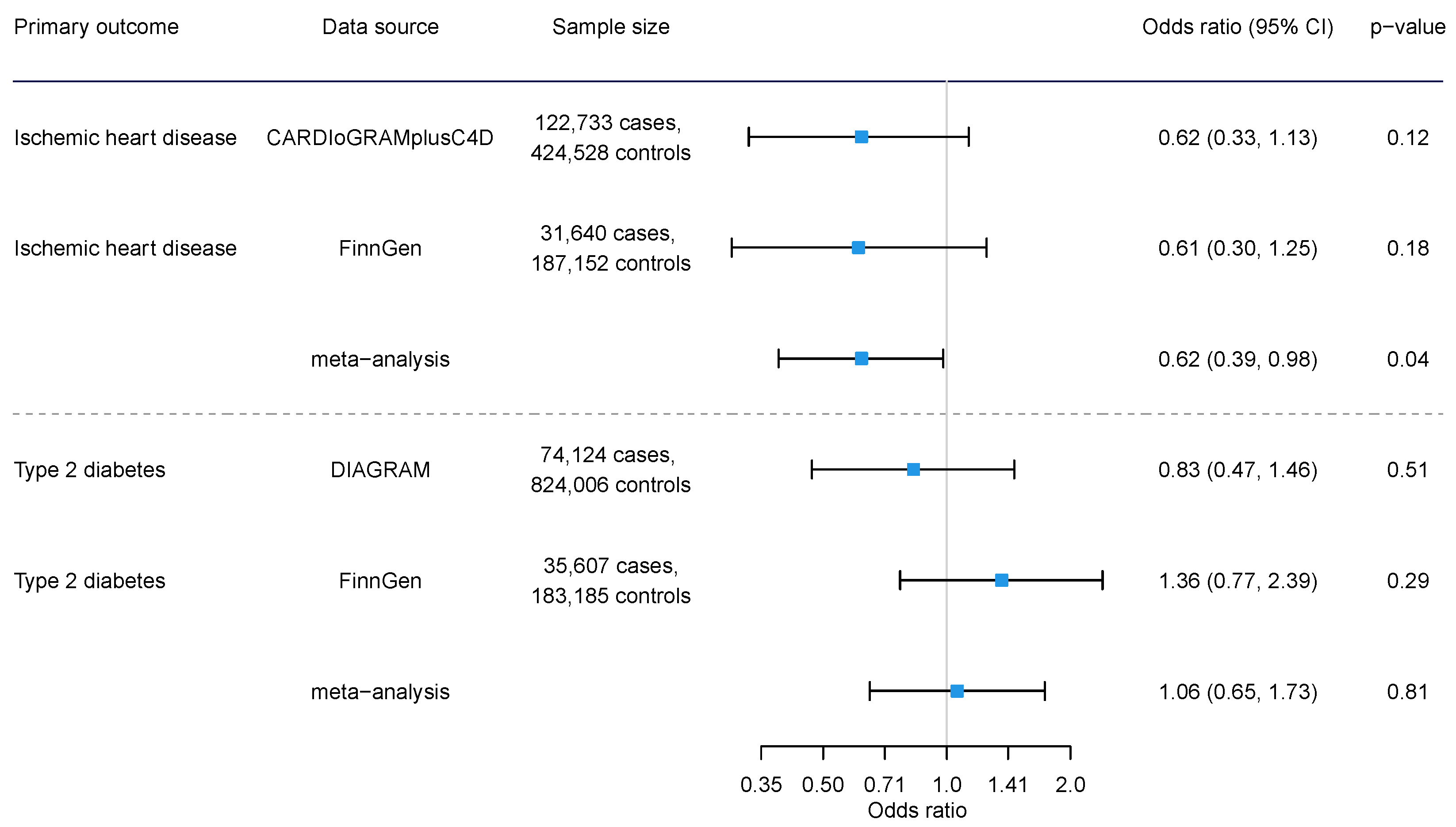 Nutrients 16 03674 g002