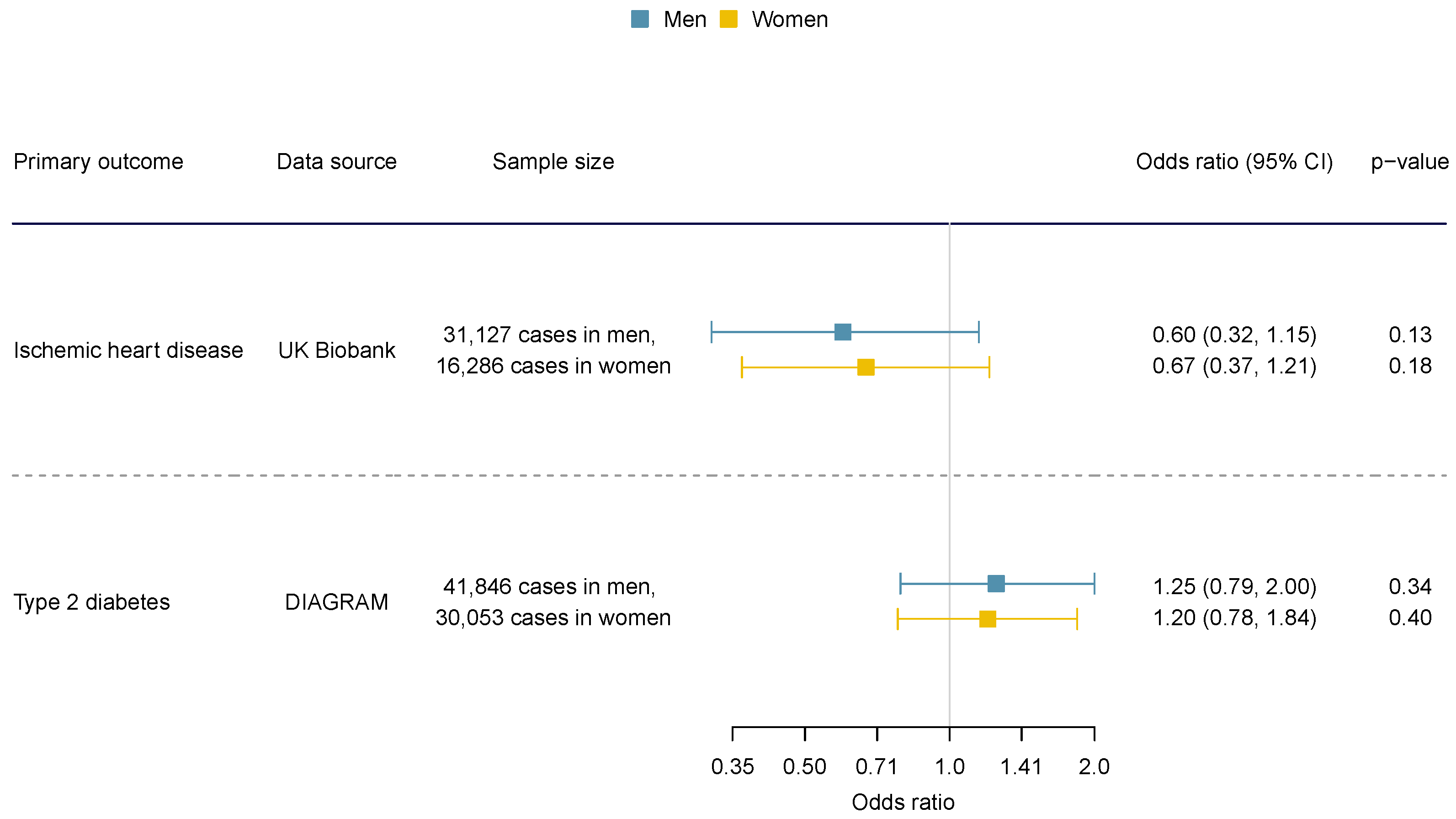 Nutrients 16 03674 g003