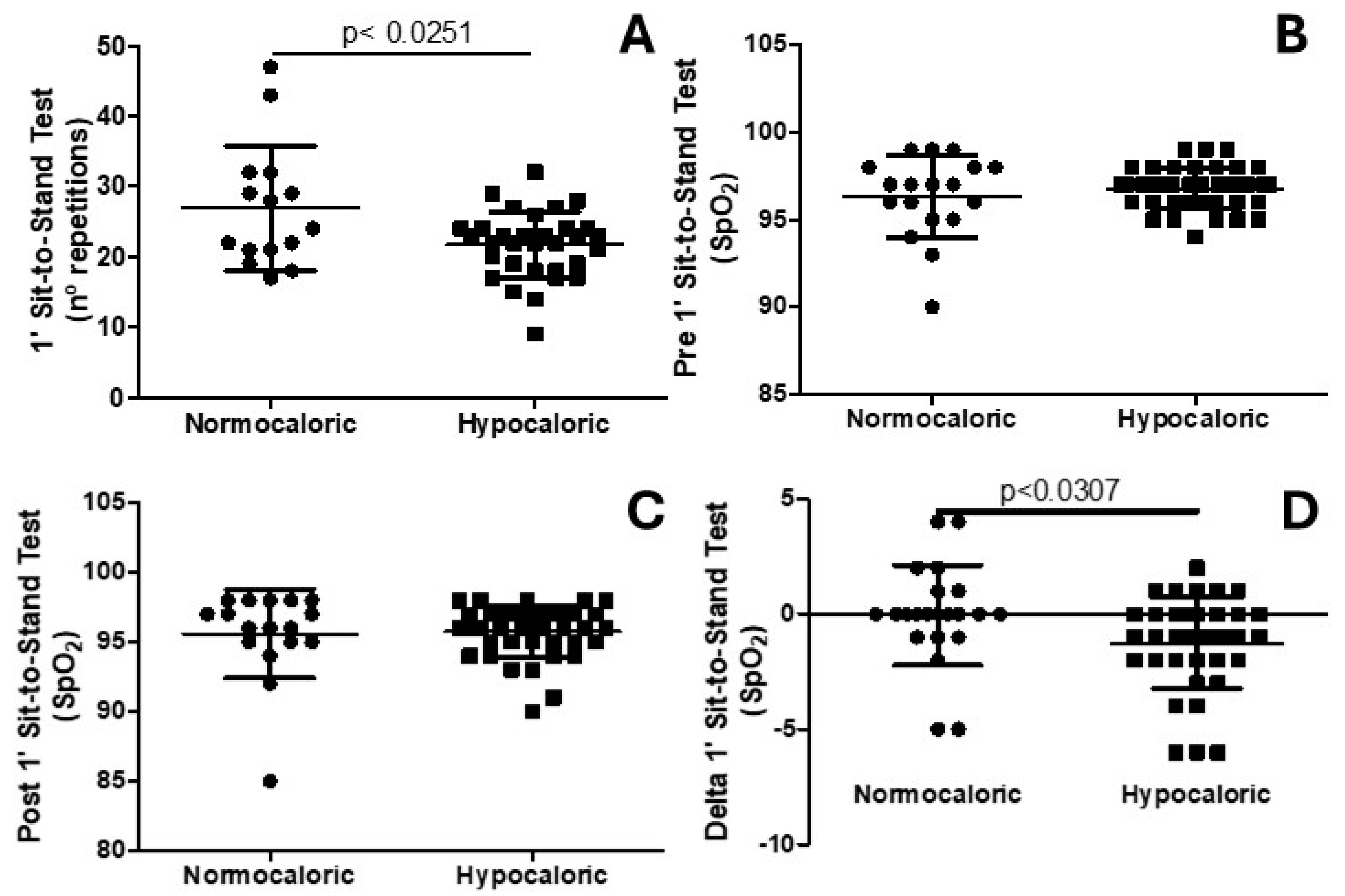 Nutrients 16 03677 g001