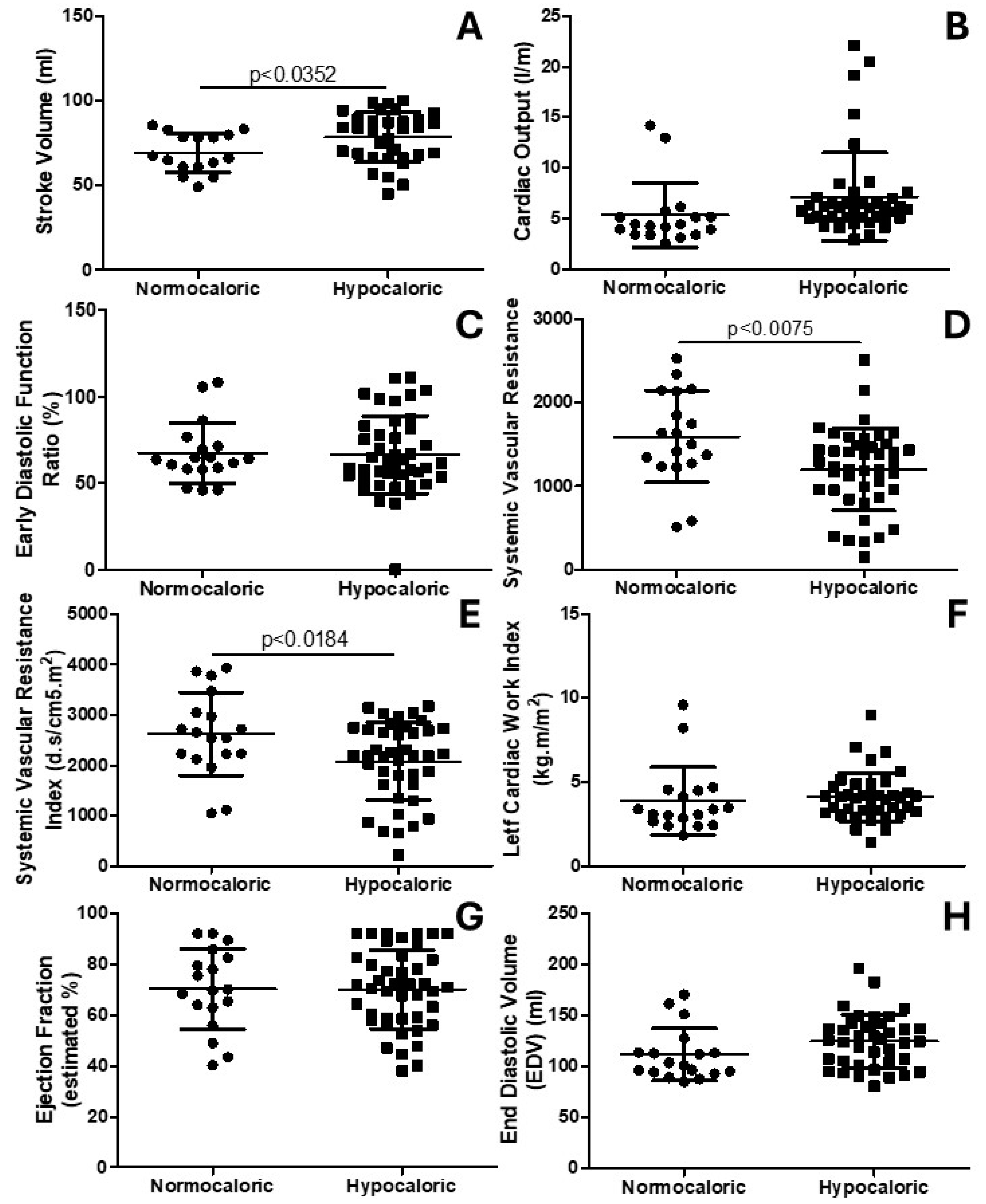 Nutrients 16 03677 g002