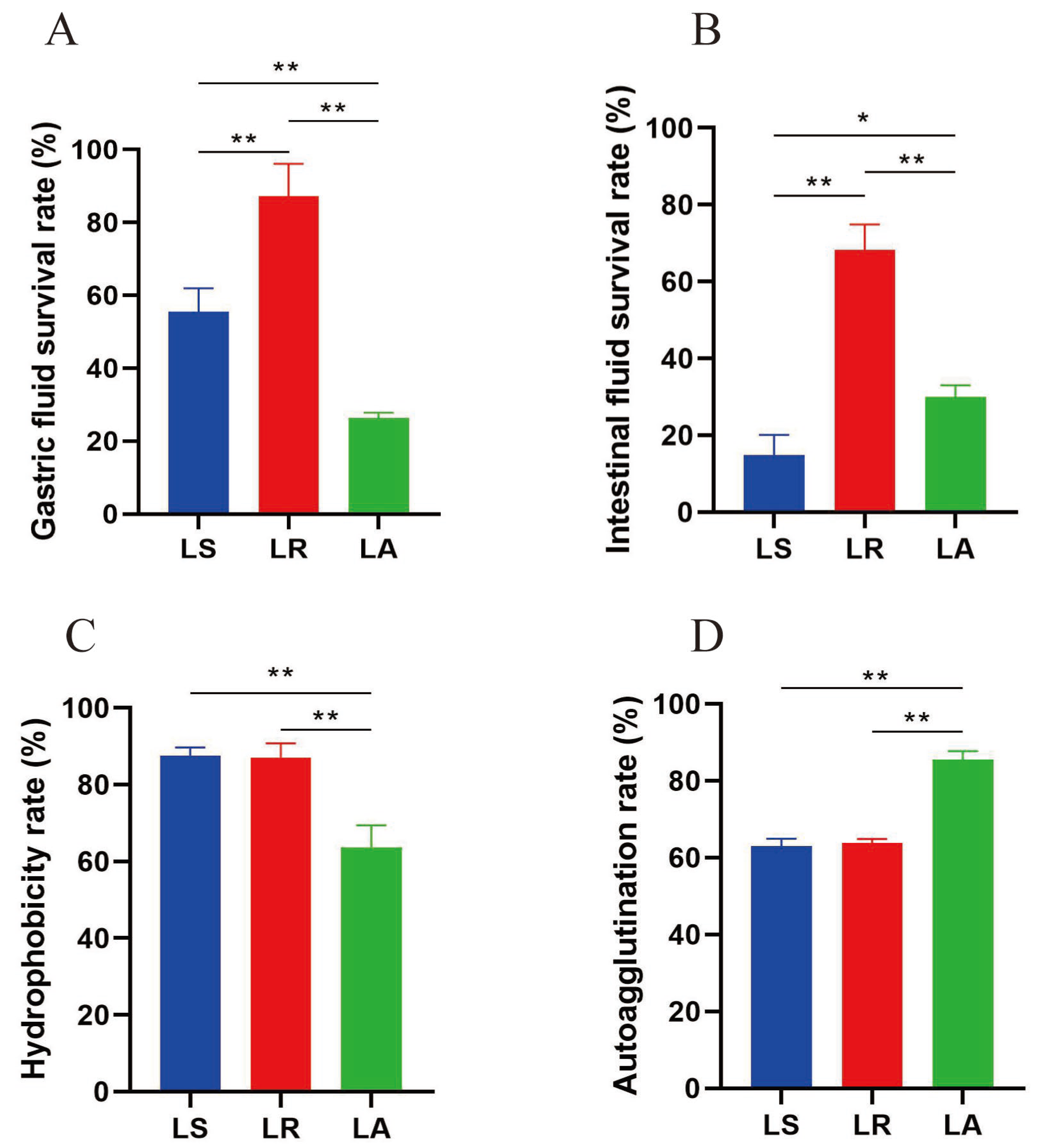 Nutrients 16 03682 g002