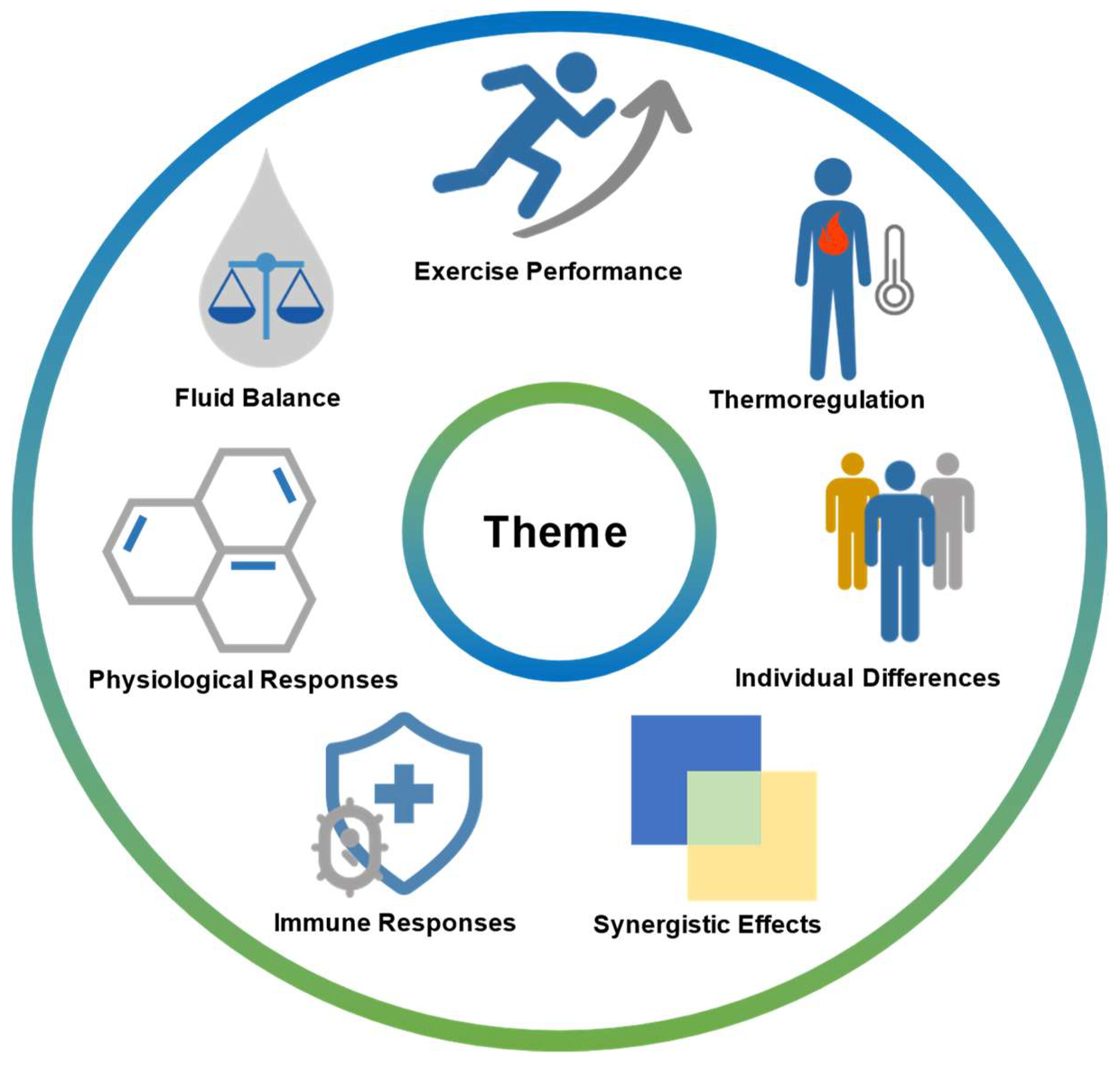 Nutrients 16 03692 g009