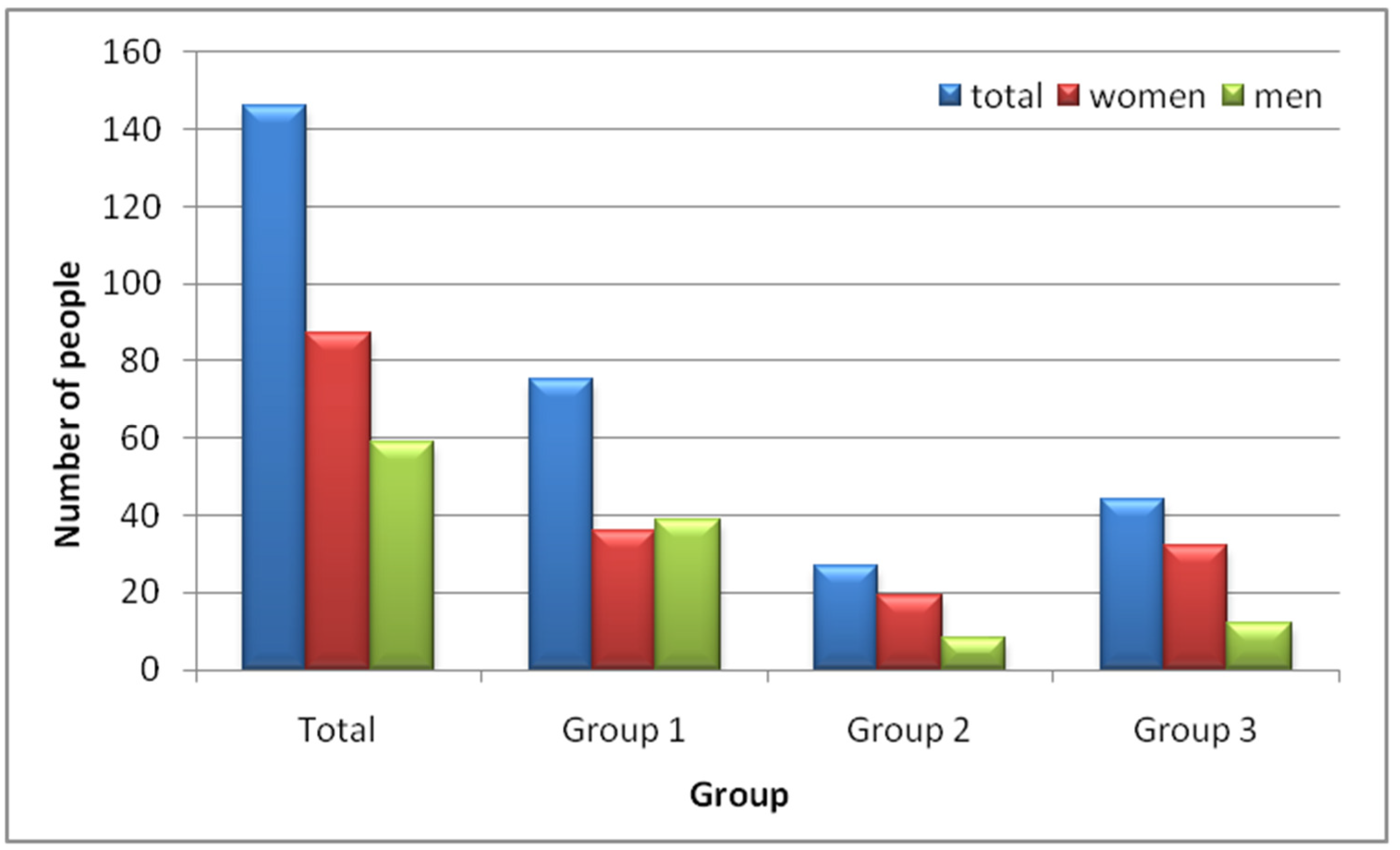 Nutrients 16 03694 g002