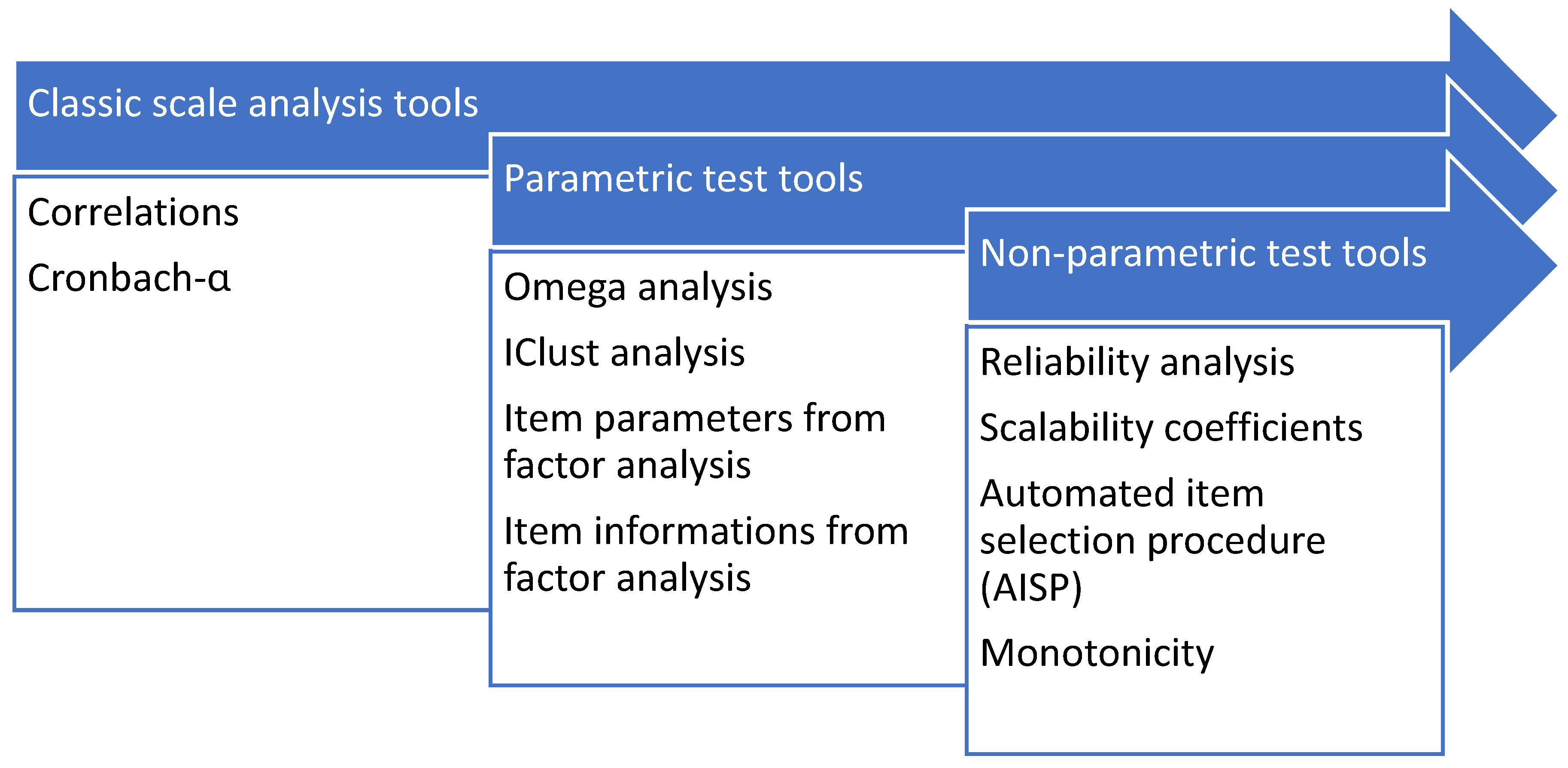 Nutrients 16 03695 g001 Nutrients 16 03695 g001