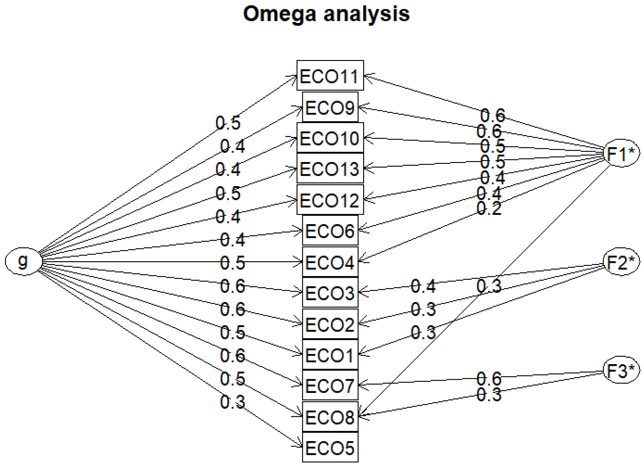 Nutrients 16 03695 g003 Nutrients 16 03695 g003