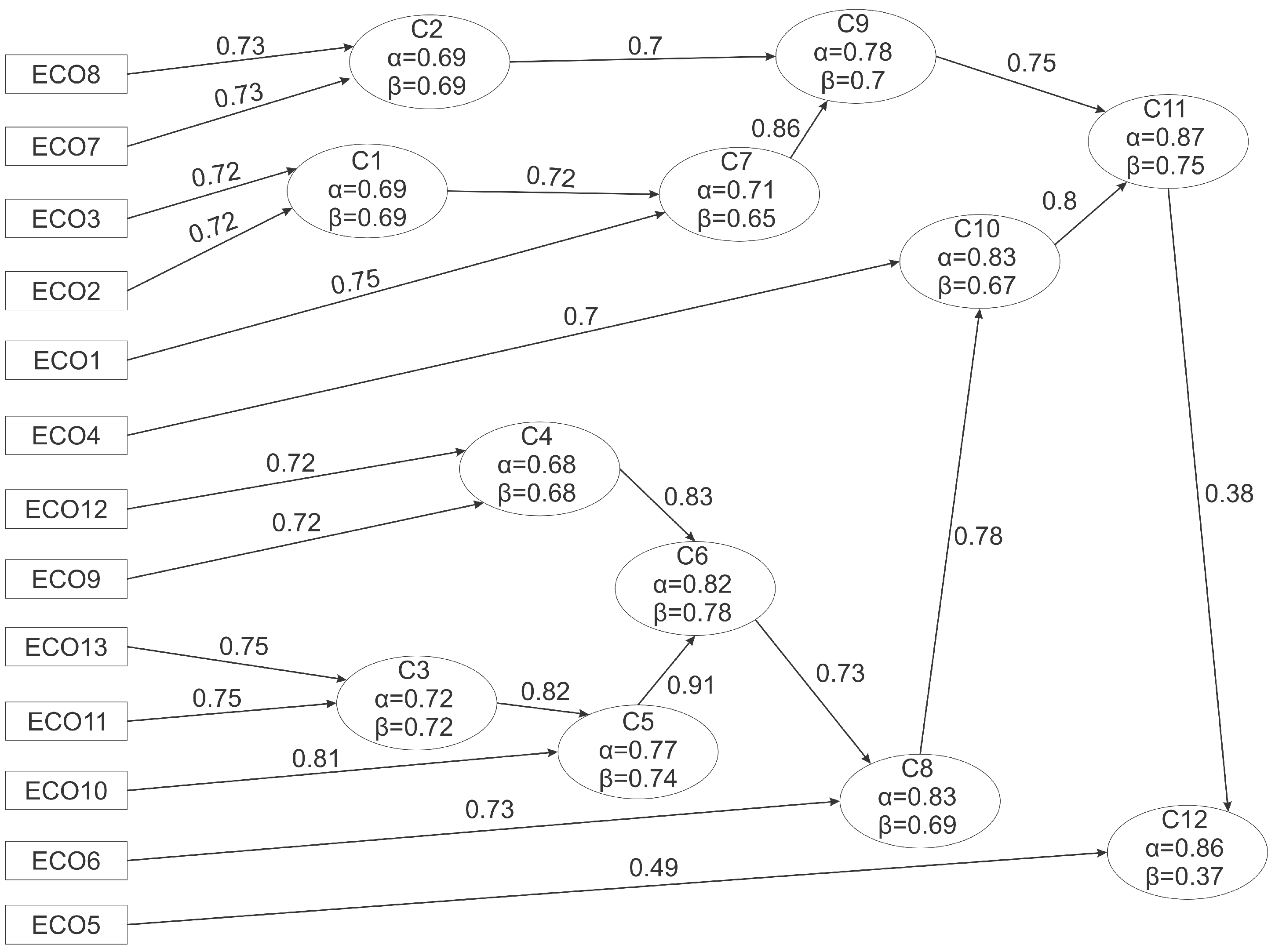 Nutrients 16 03695 g004 Nutrients 16 03695 g004