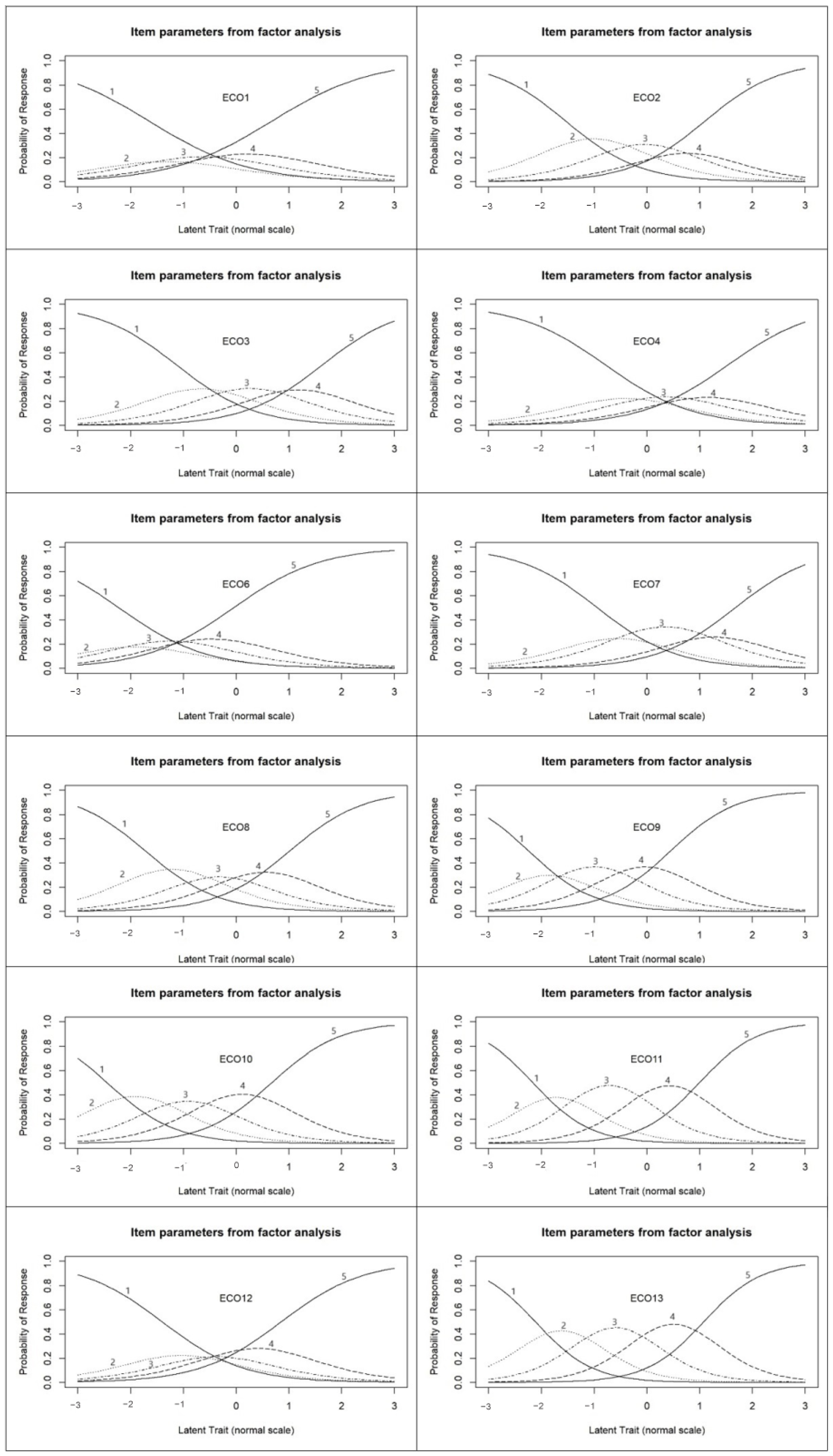 Nutrients 16 03695 g005 Nutrients 16 03695 g005