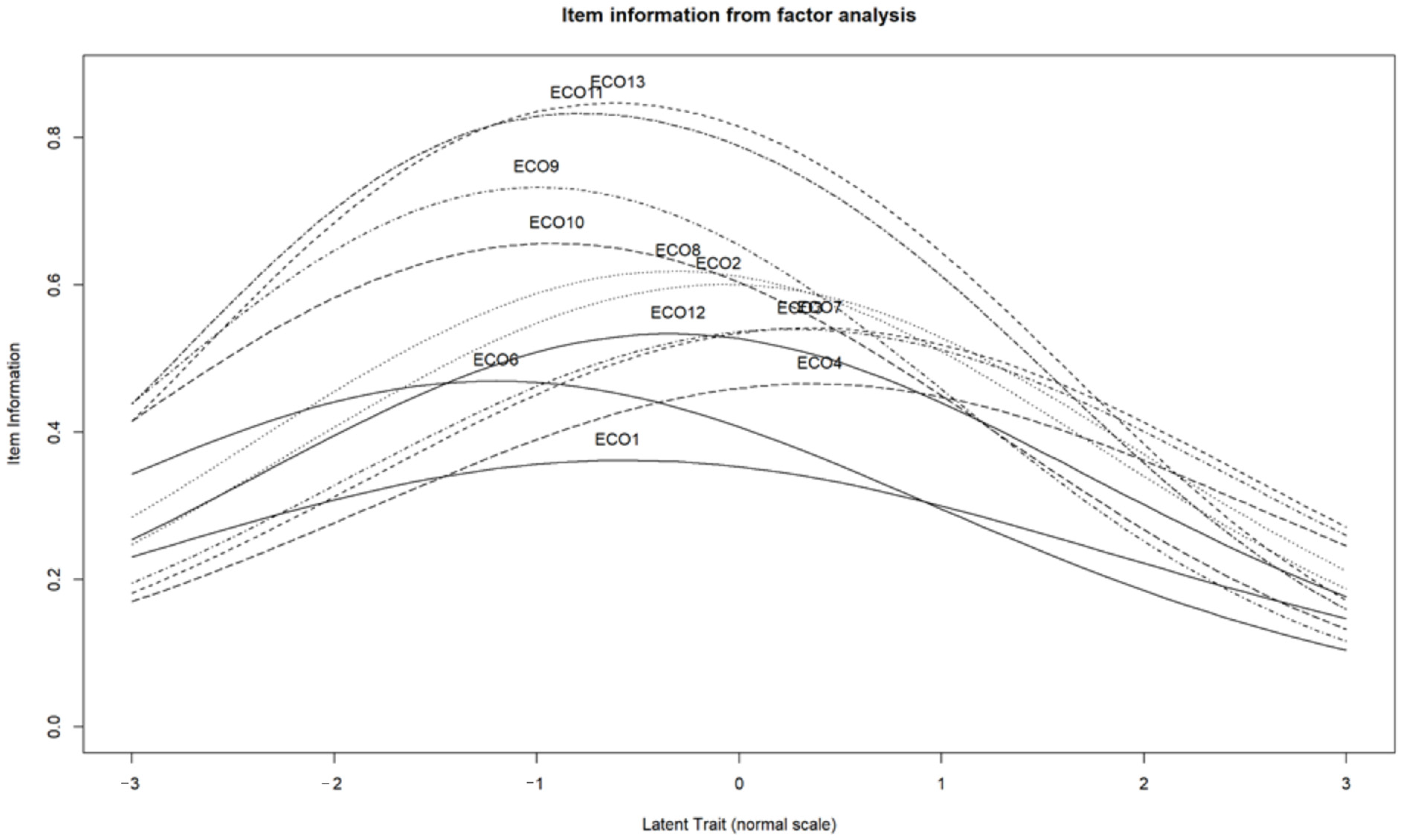 Nutrients 16 03695 g006 Nutrients 16 03695 g006