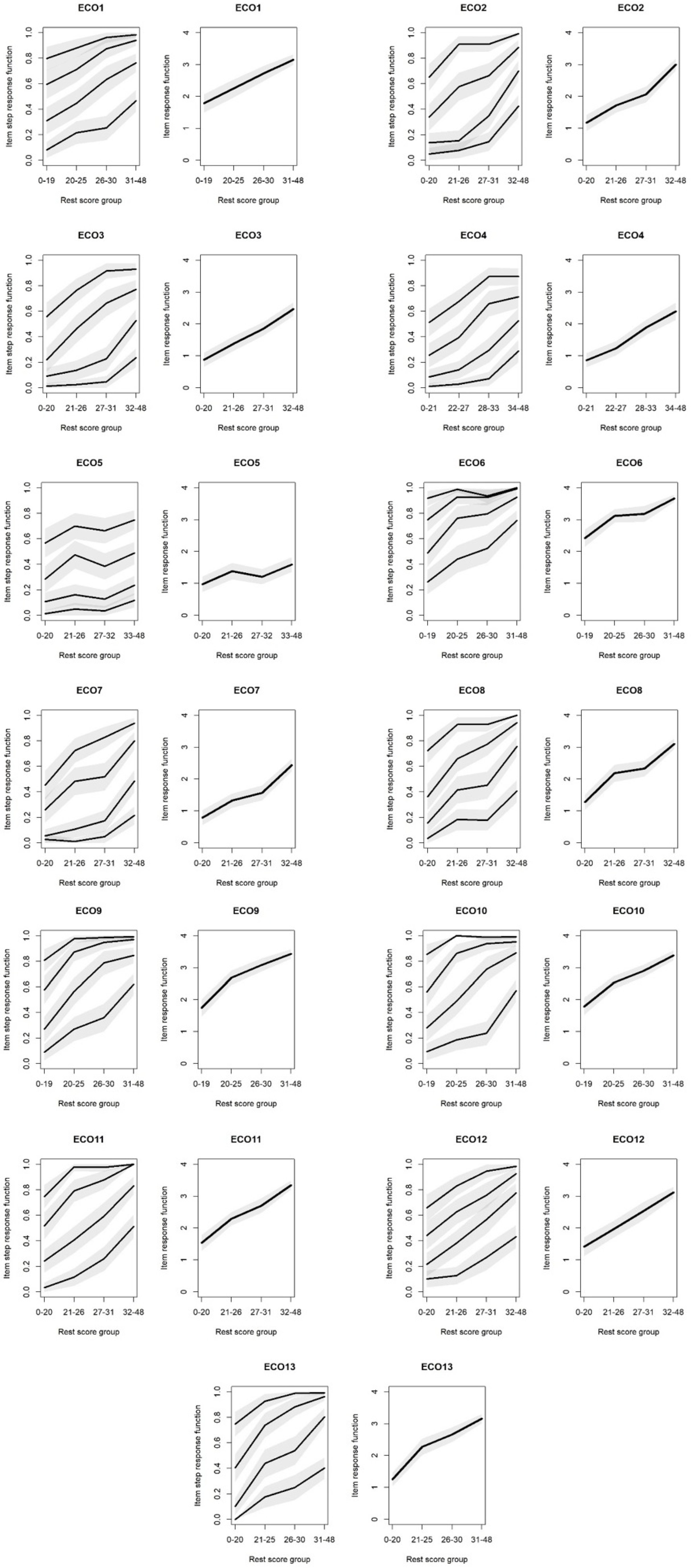 Nutrients 16 03695 g007 Nutrients 16 03695 g007
