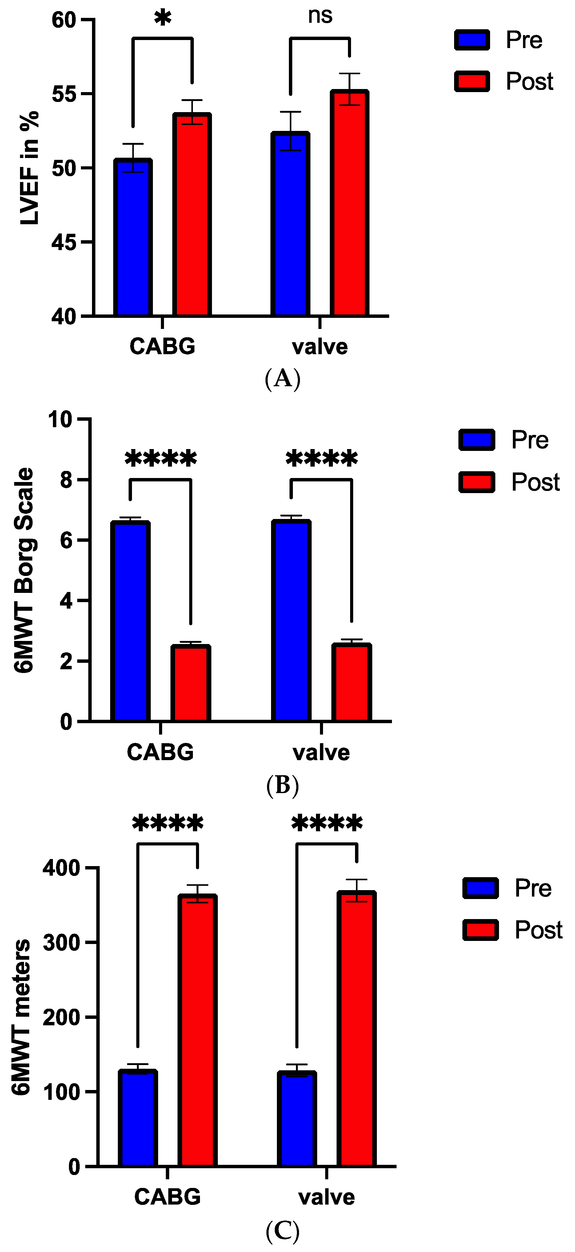 Nutrients 16 03699 g003