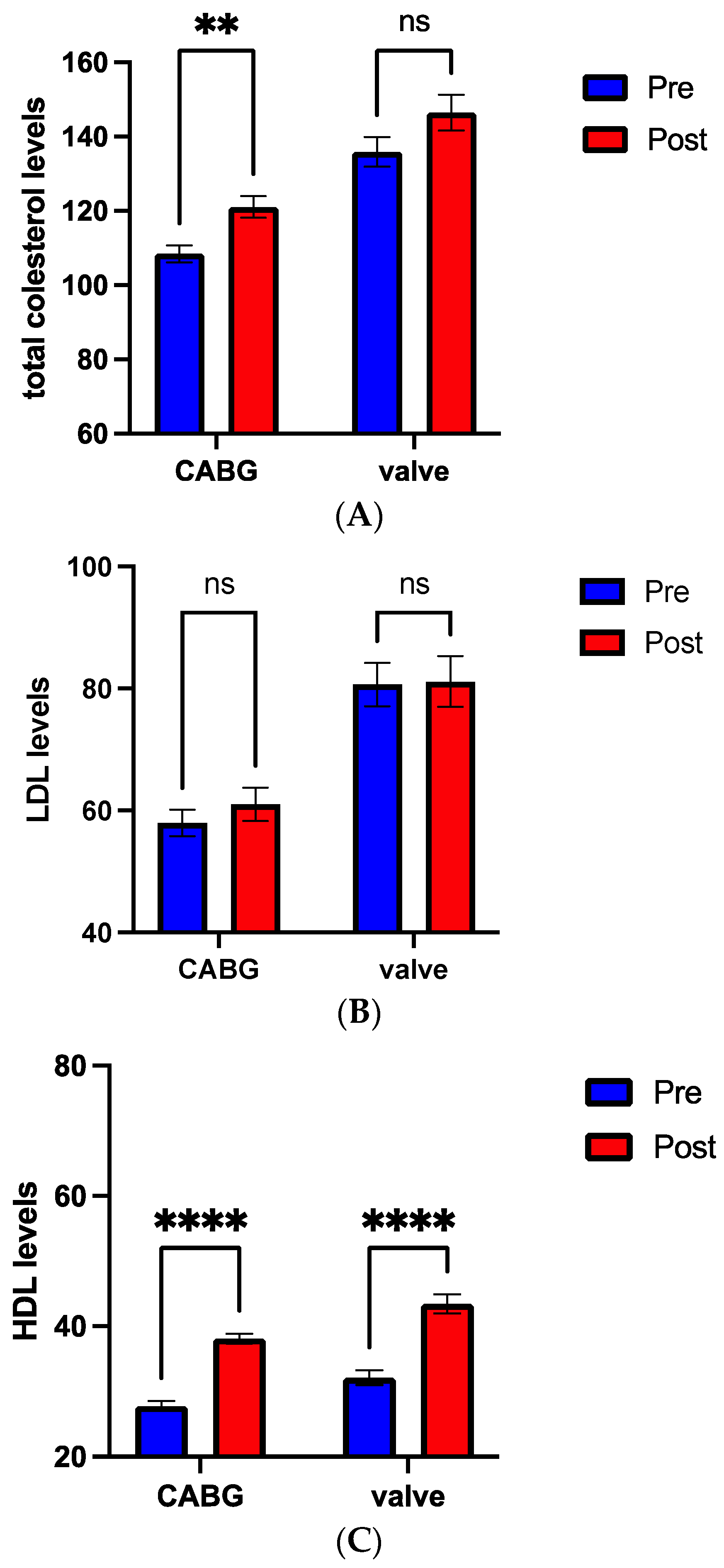Nutrients 16 03699 g004