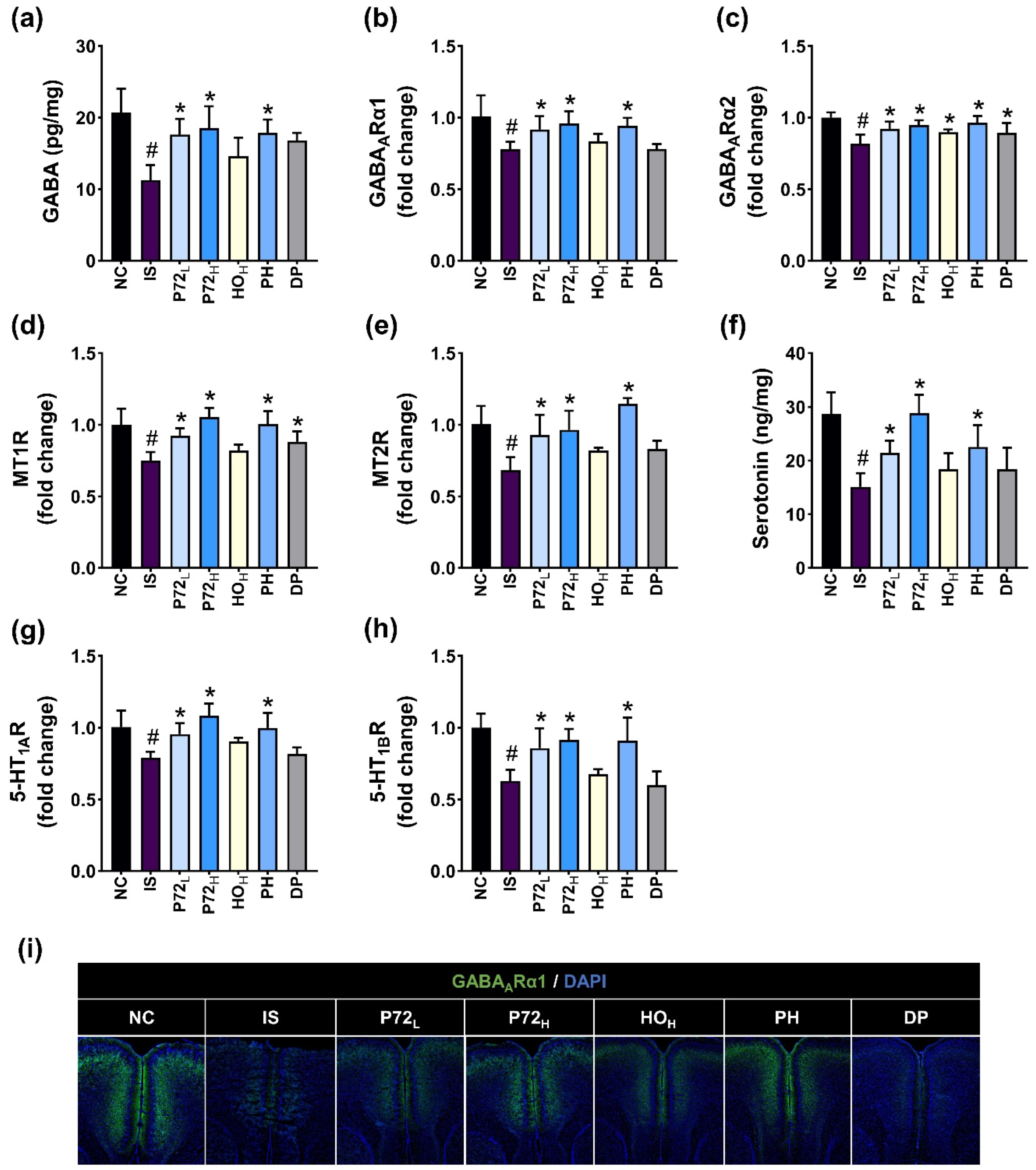 Nutrients 16 03711 g009
